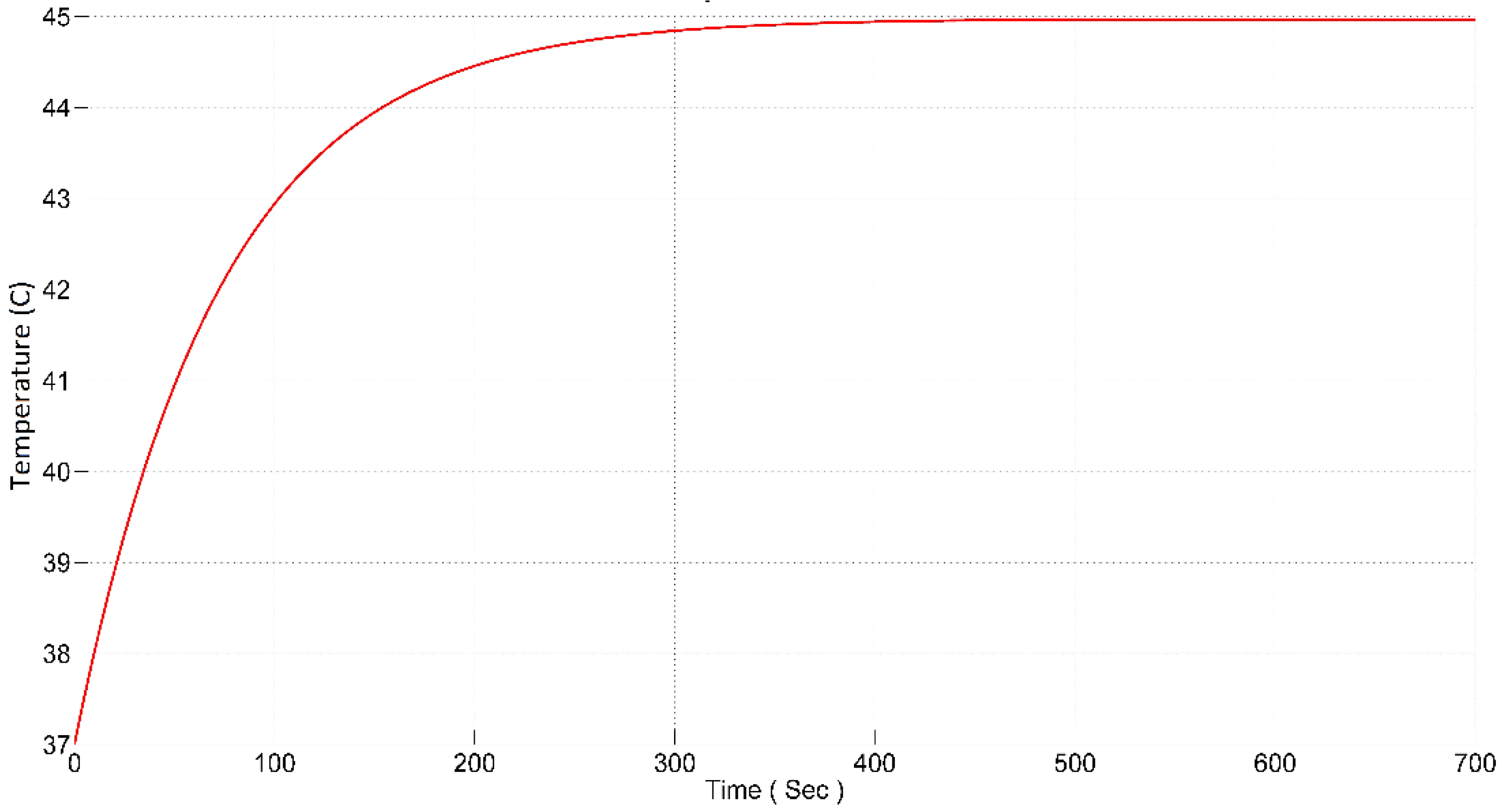 Nanomaterials 12 03539 g012