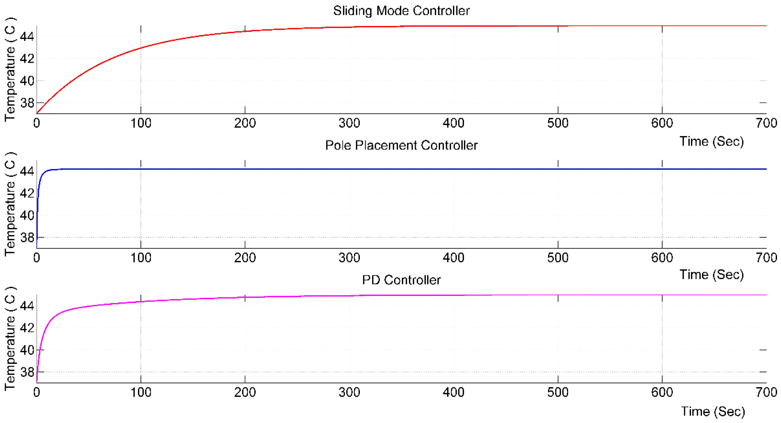 Nanomaterials 12 03539 g013