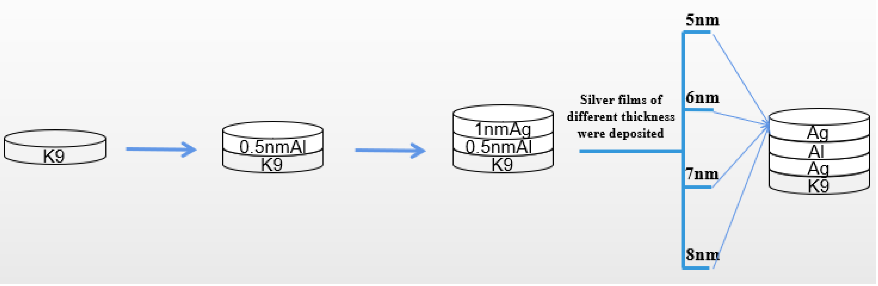 Nanomaterials 12 03540 g008 Nanomaterials 12 03540 g008