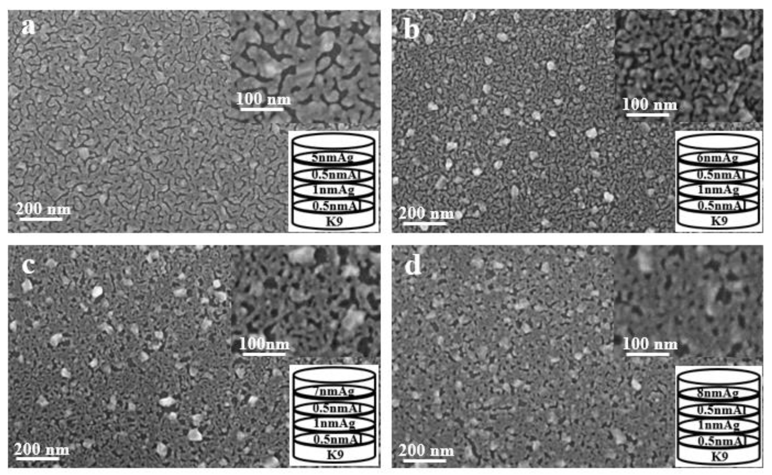 Nanomaterials 12 03540 g010 Nanomaterials 12 03540 g010