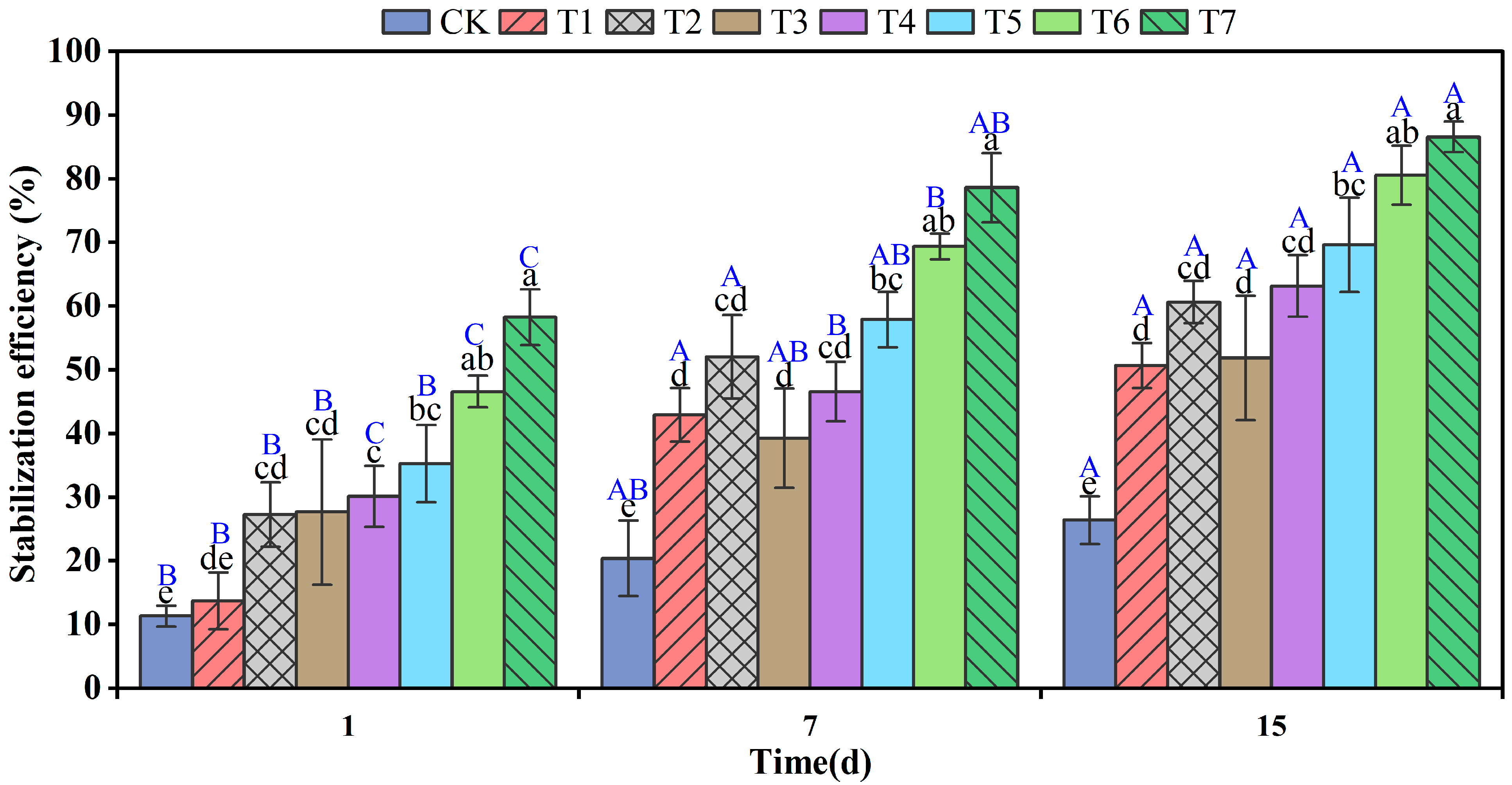 Nanomaterials 12 03541 g001 Nanomaterials 12 03541 g001
