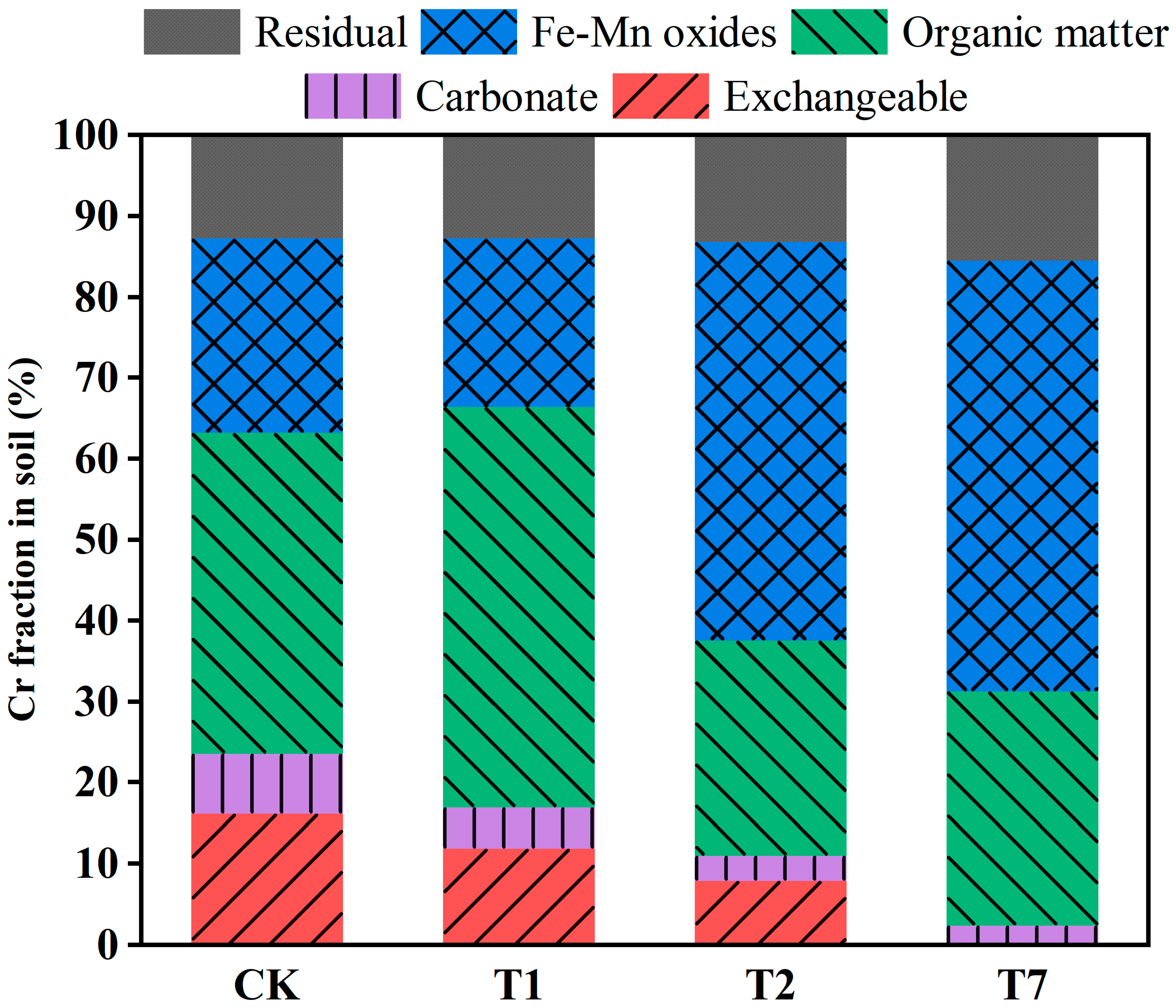 Nanomaterials 12 03541 g002 Nanomaterials 12 03541 g002