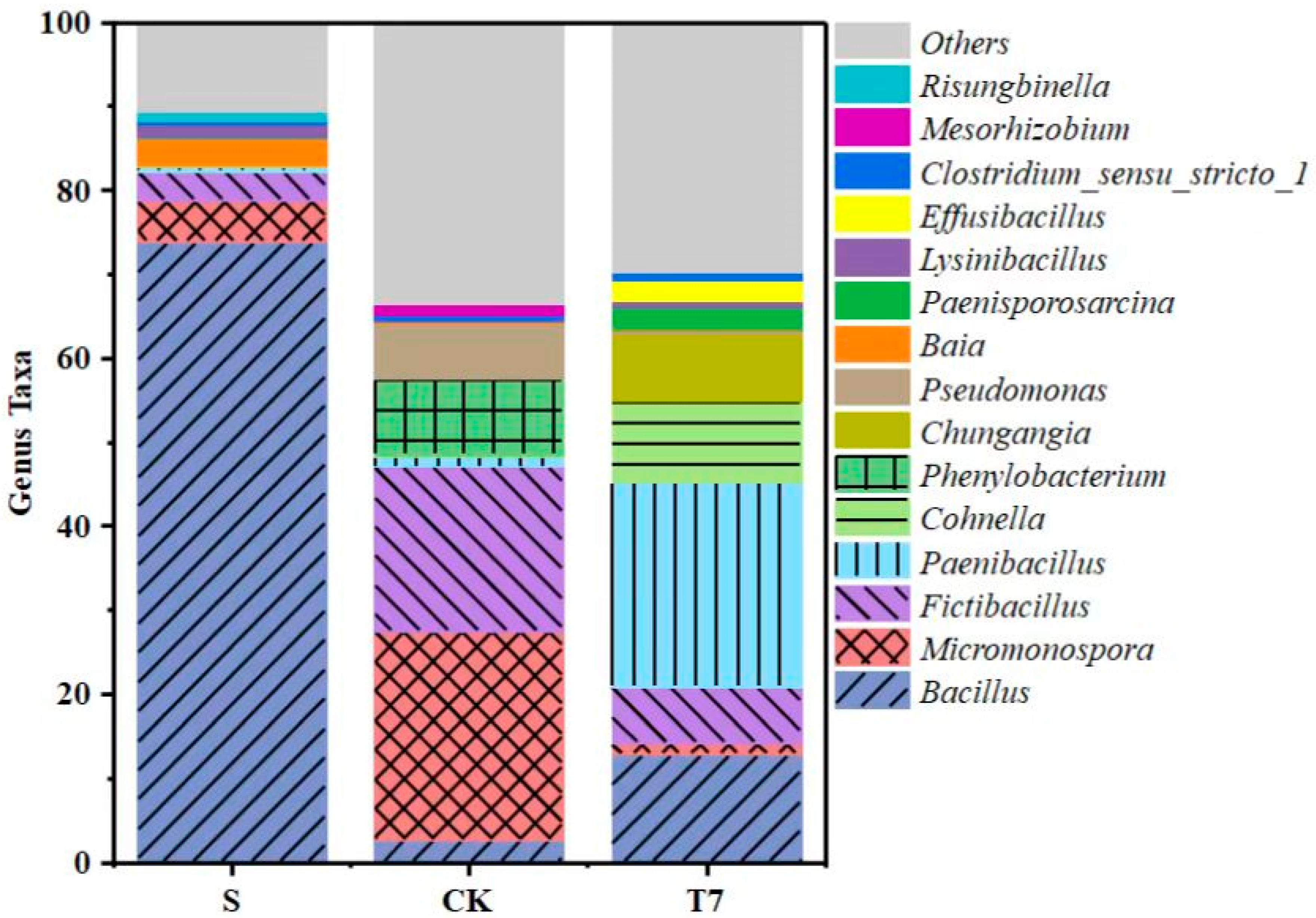 Nanomaterials 12 03541 g004 Nanomaterials 12 03541 g004