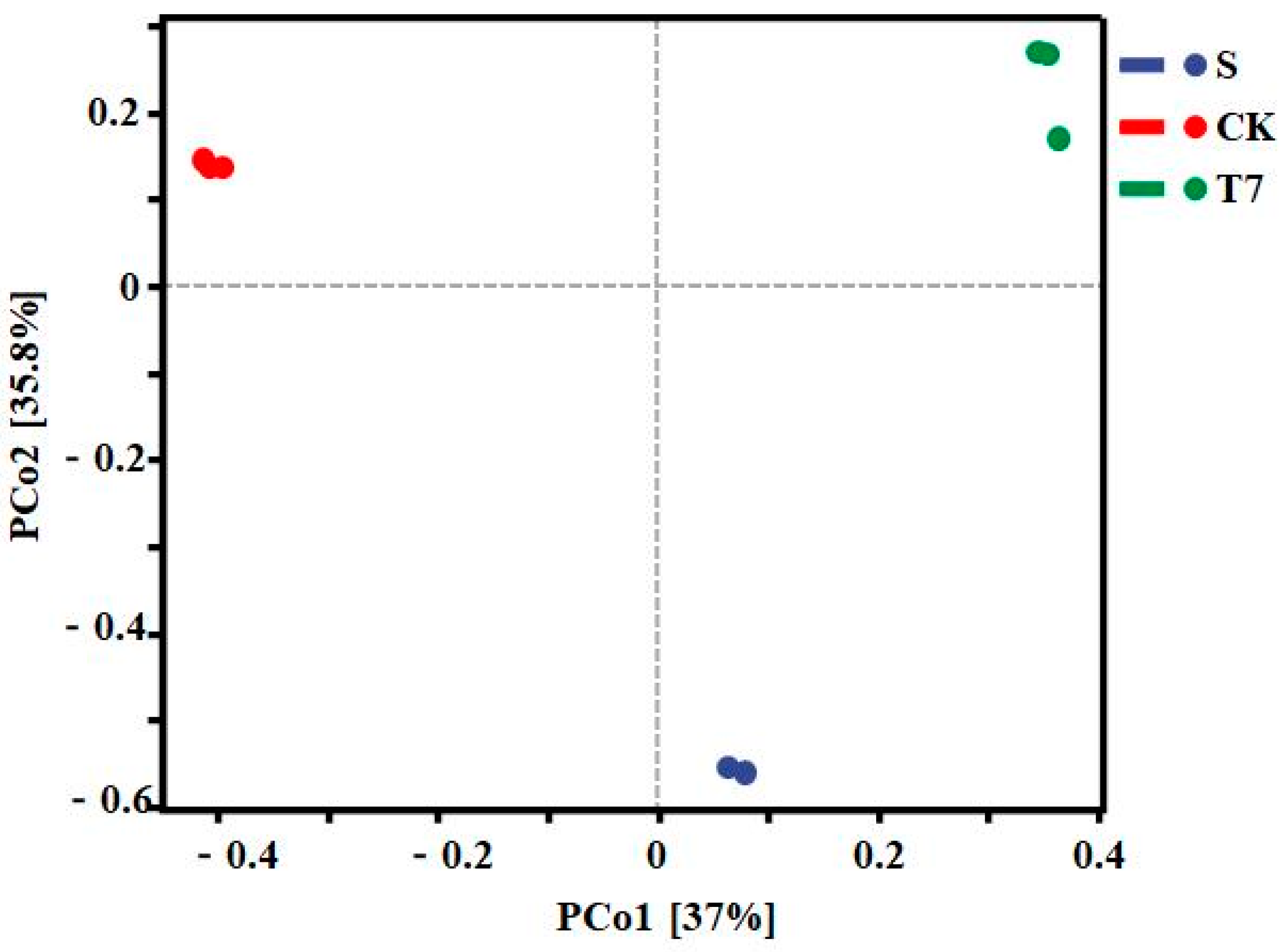 Nanomaterials 12 03541 g005 Nanomaterials 12 03541 g005