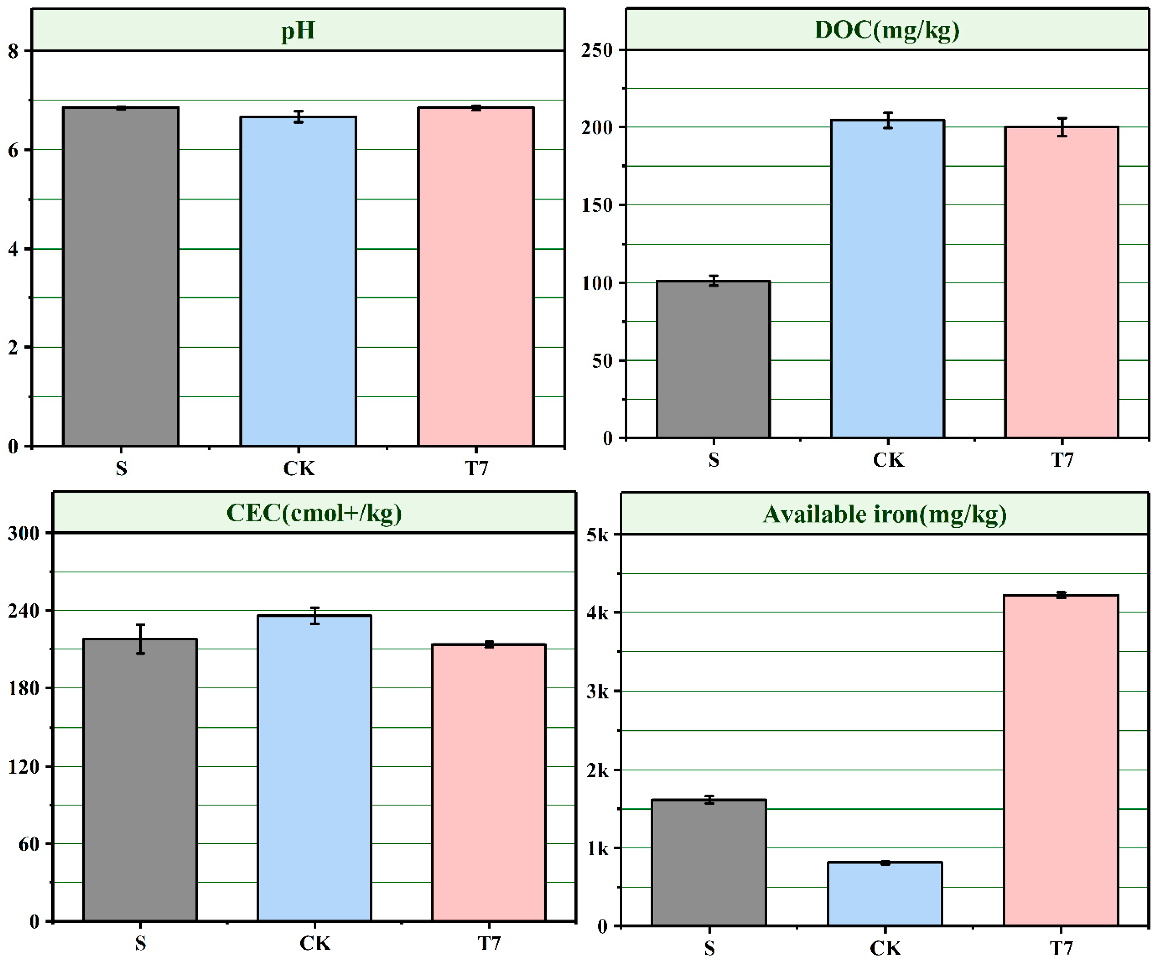 Nanomaterials 12 03541 g007 Nanomaterials 12 03541 g007