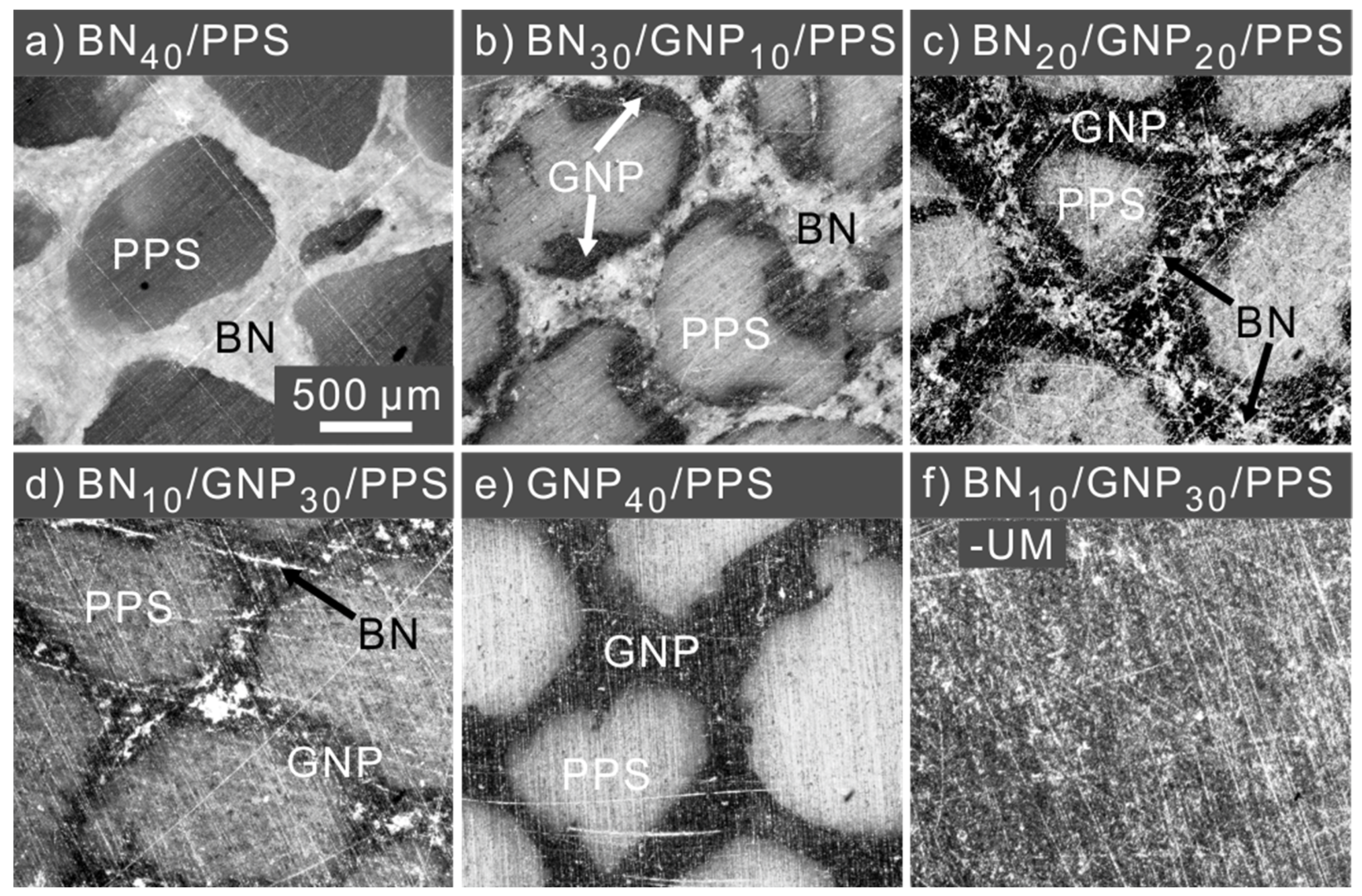 Nanomaterials 12 03543 g002 Nanomaterials 12 03543 g002