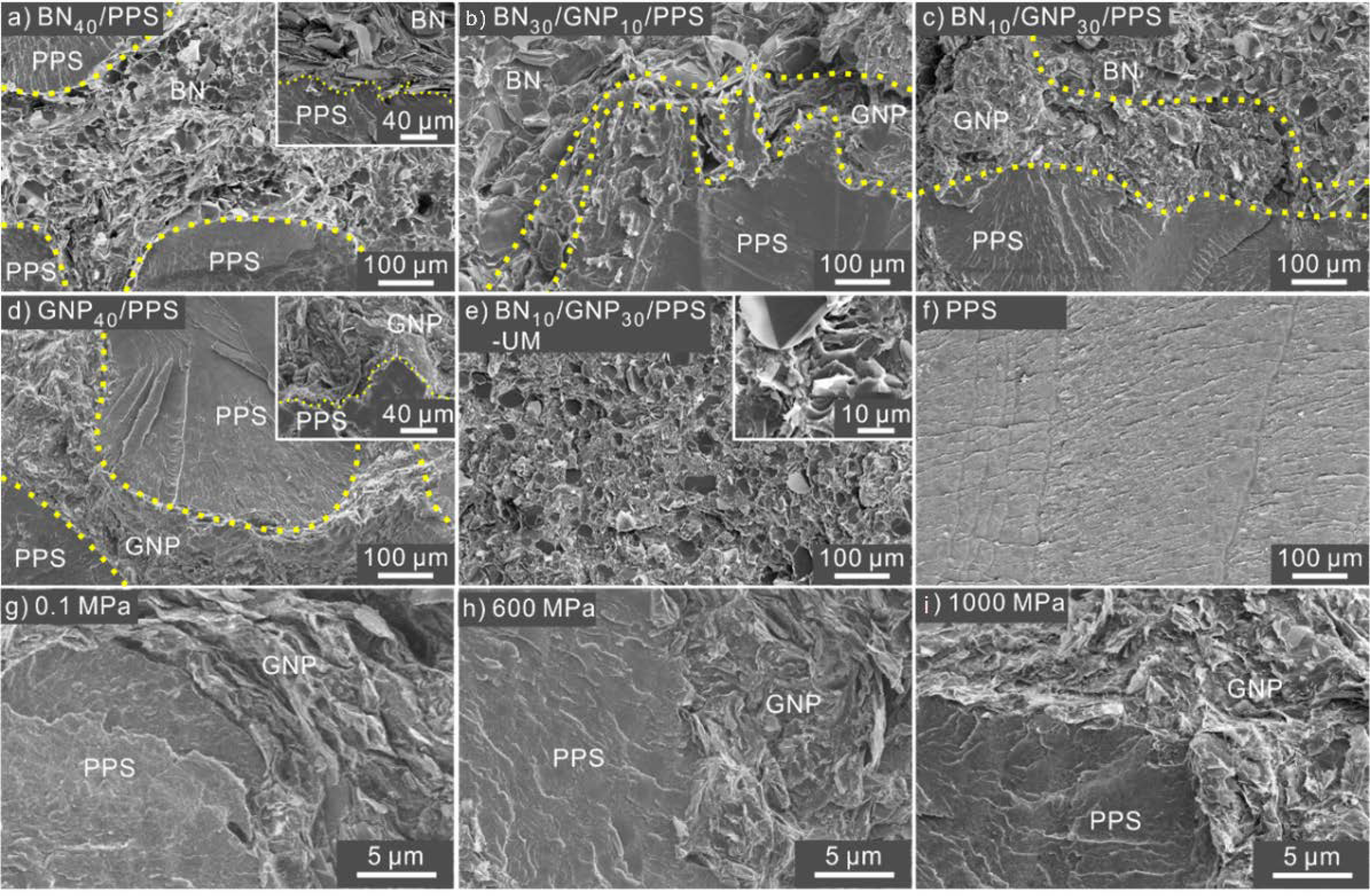 Nanomaterials 12 03543 g003 Nanomaterials 12 03543 g003