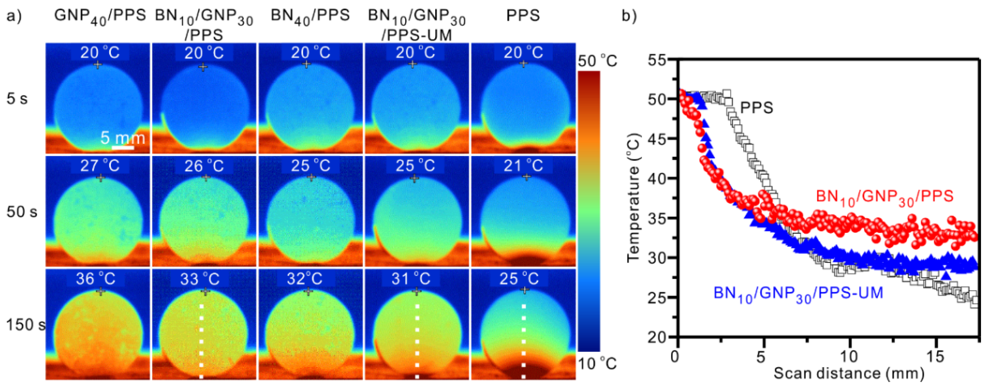 Nanomaterials 12 03543 g005 Nanomaterials 12 03543 g005