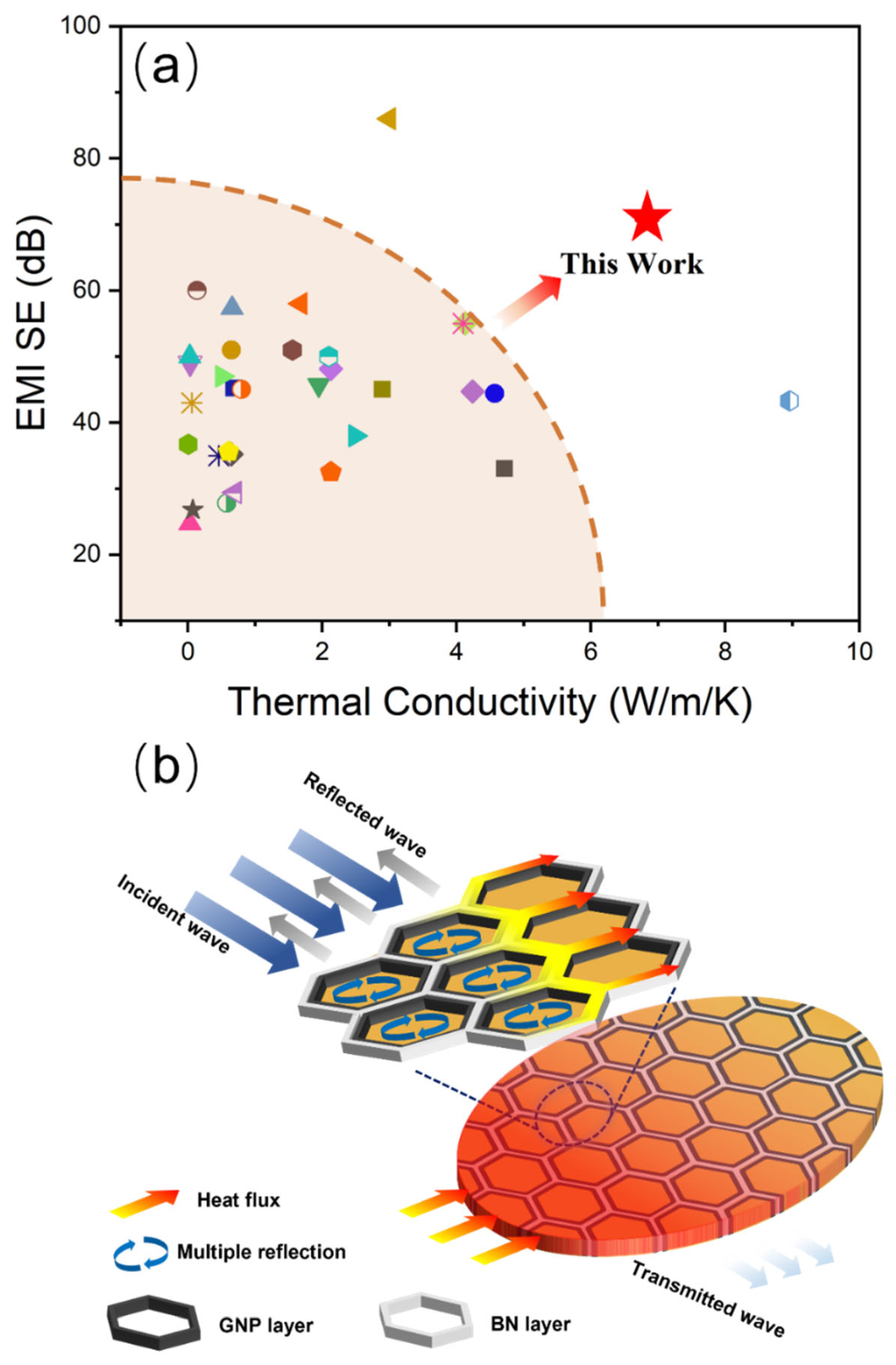 Nanomaterials 12 03543 g008 Nanomaterials 12 03543 g008