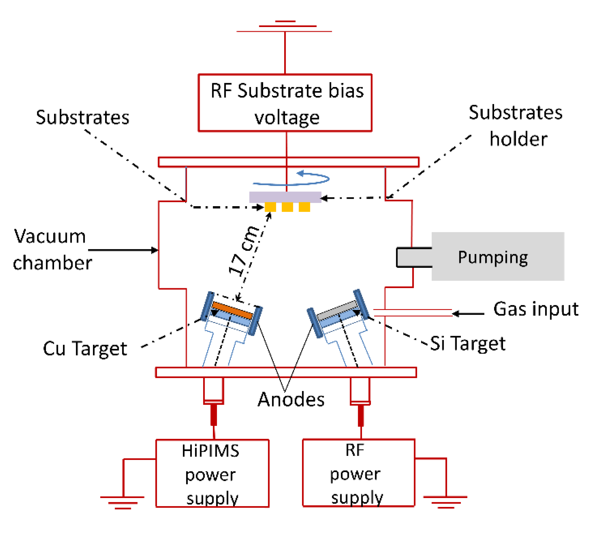 Nanomaterials 12 03544 g001 Nanomaterials 12 03544 g001