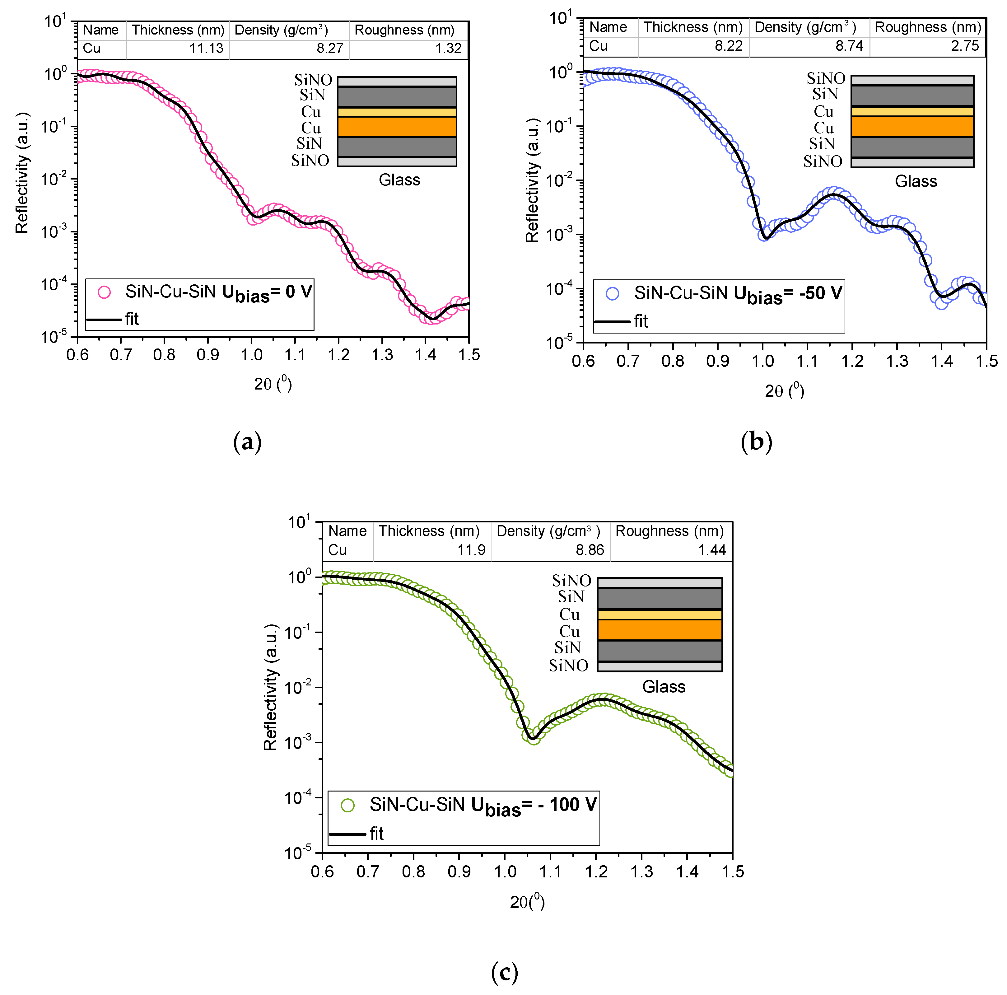 Nanomaterials 12 03544 g003 Nanomaterials 12 03544 g003