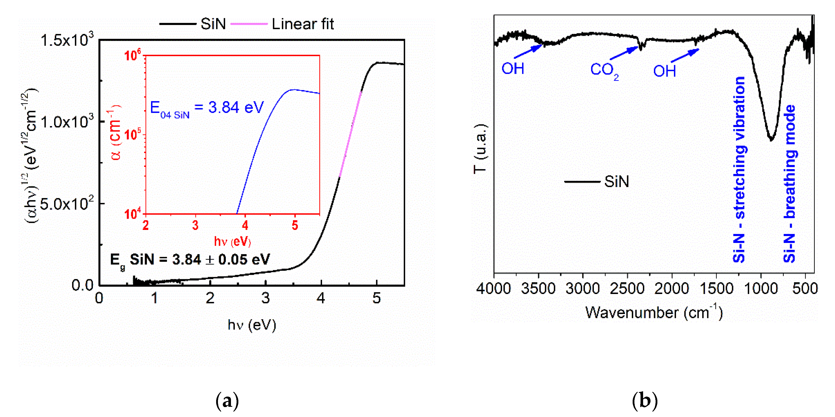 Nanomaterials 12 03544 g005 Nanomaterials 12 03544 g005