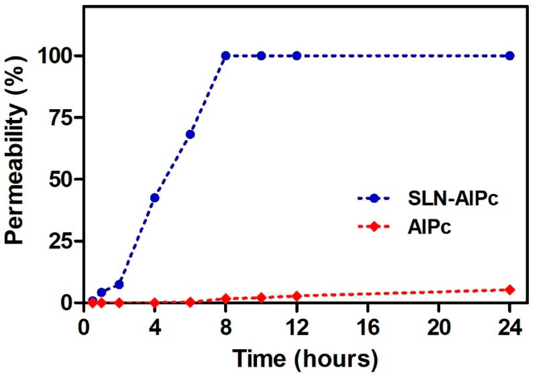 Nanomaterials 12 03547 g004 Nanomaterials 12 03547 g004