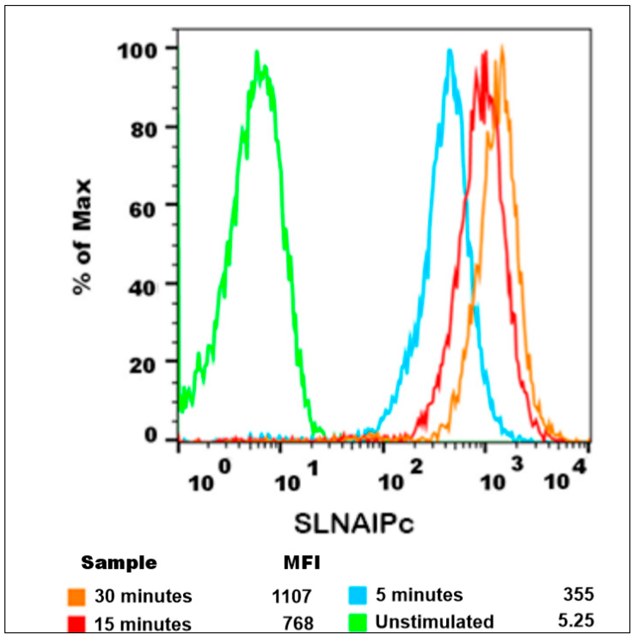 Nanomaterials 12 03547 g007 Nanomaterials 12 03547 g007