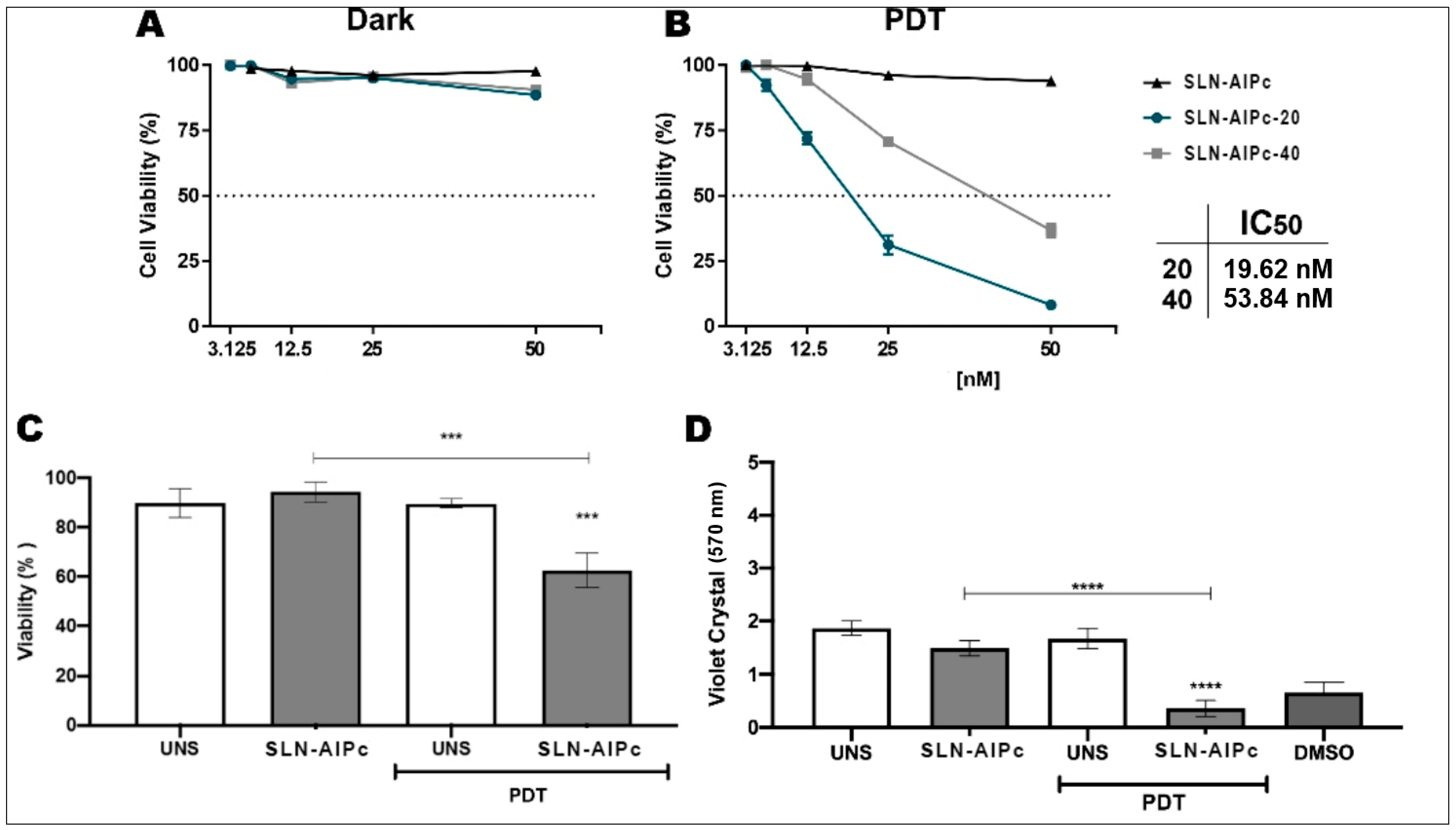 Nanomaterials 12 03547 g013 Nanomaterials 12 03547 g013