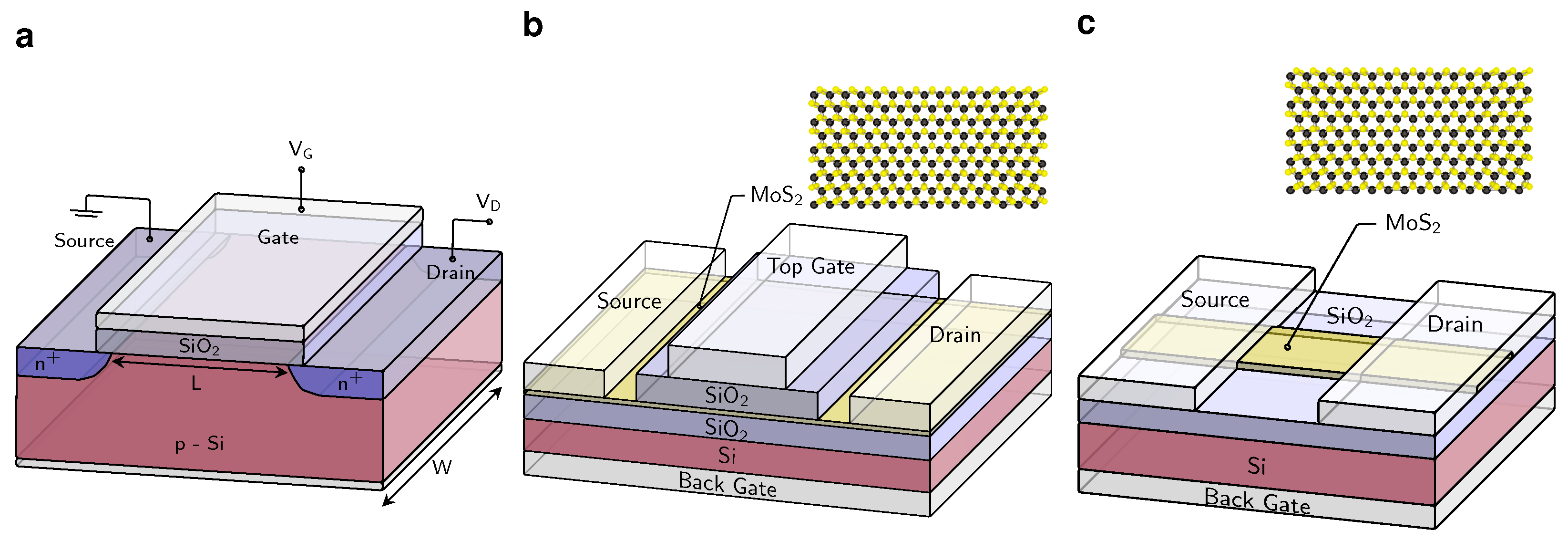 Nanomaterials 12 03548 g001