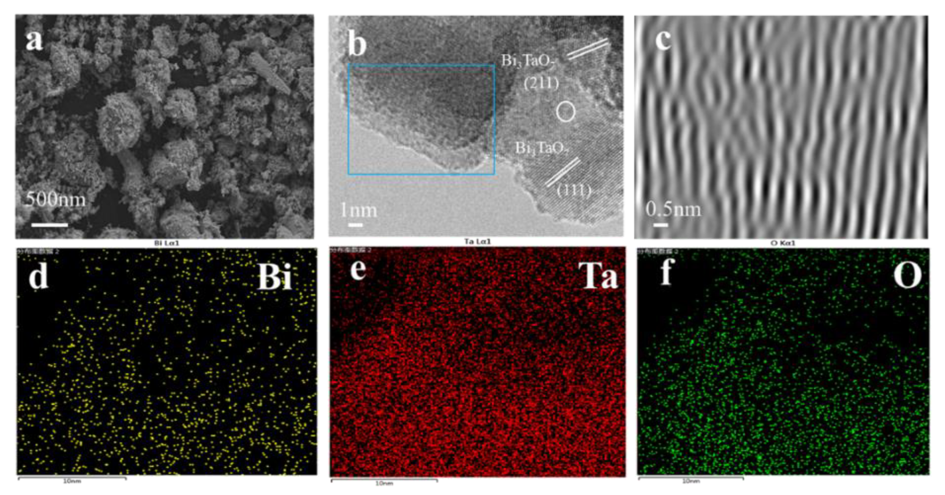Nanomaterials 12 03551 g002