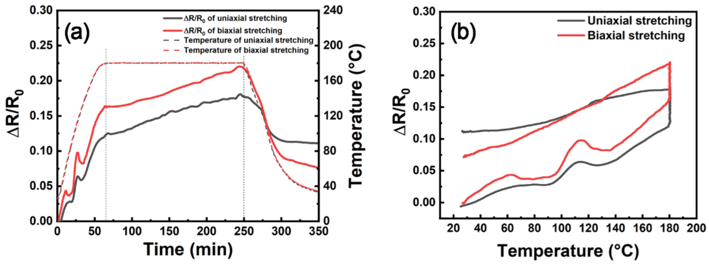 Nanomaterials 12 03552 g004