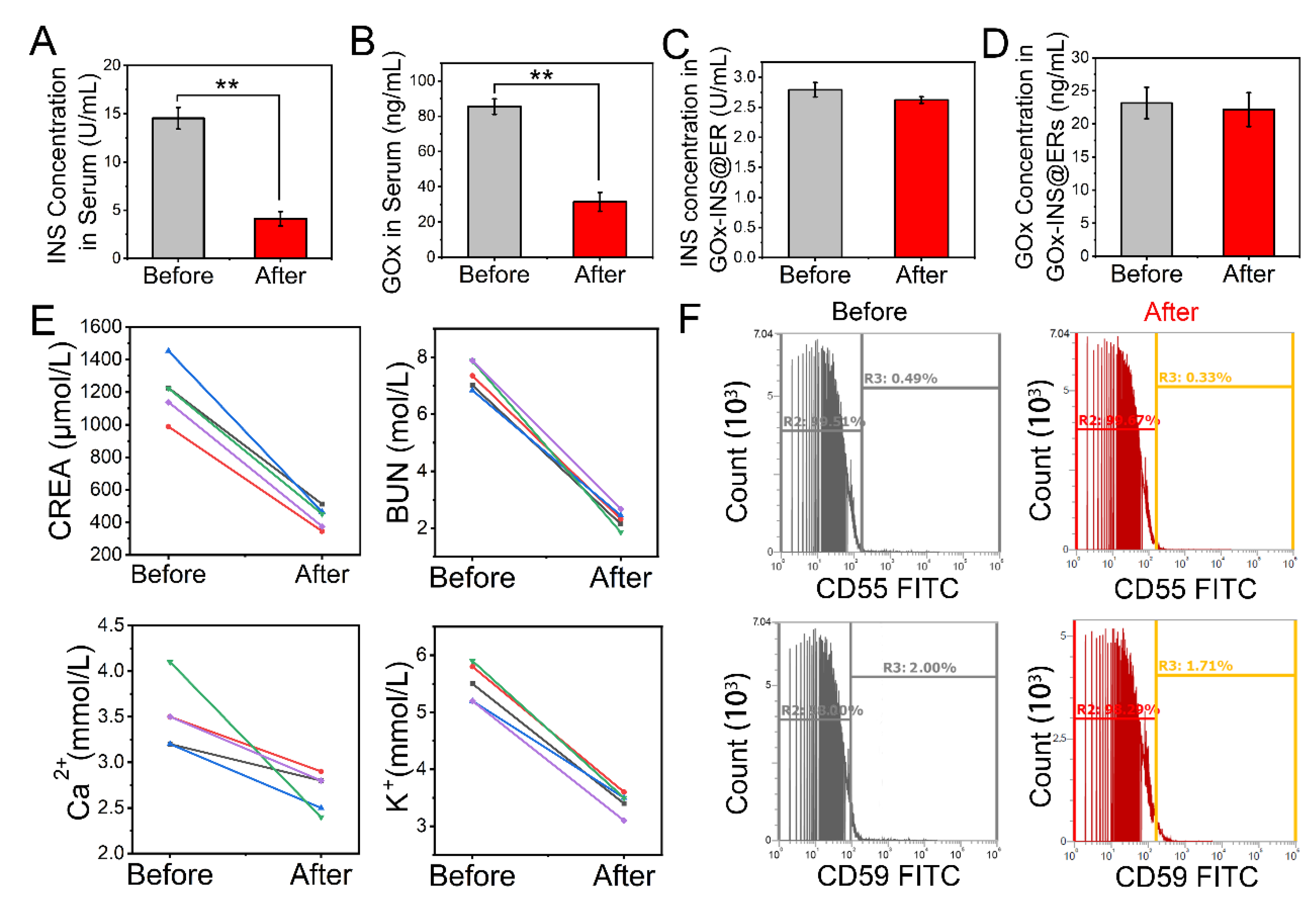 Nanomaterials 12 03556 g003 Nanomaterials 12 03556 g003