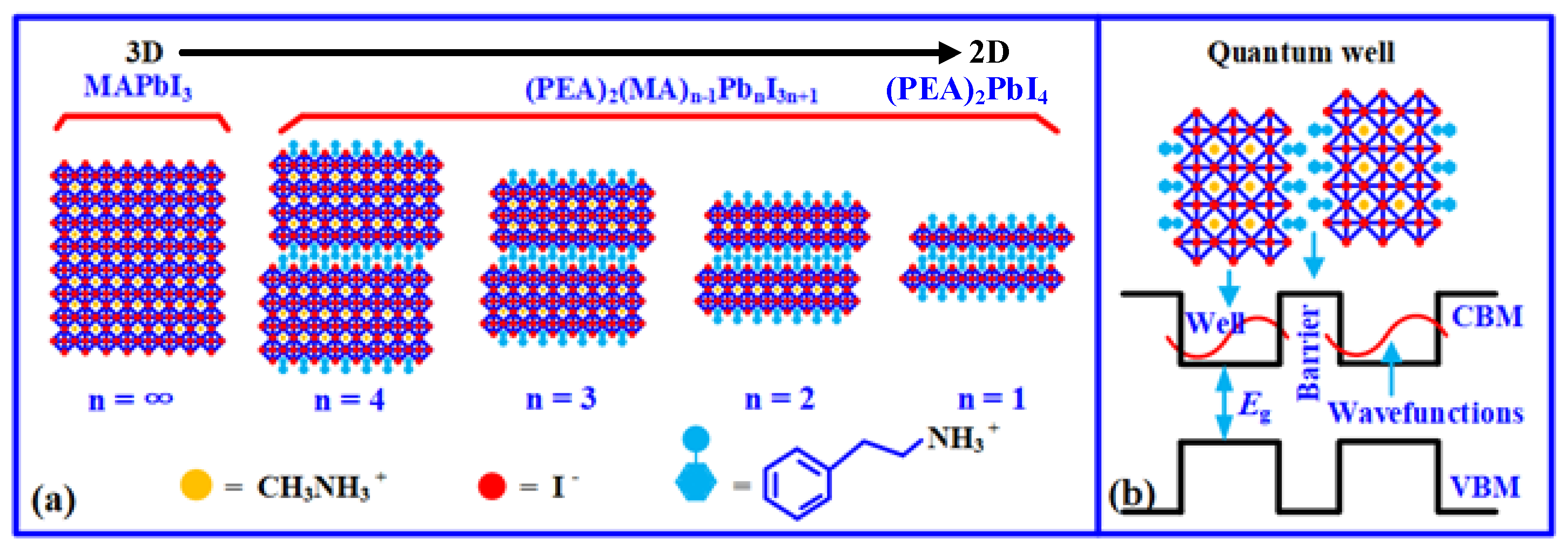 Nanomaterials 12 03559 g001