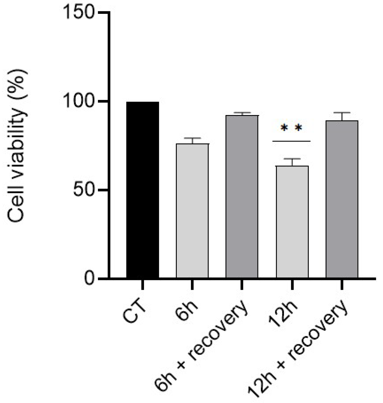 Nanomaterials 12 03561 g003 Nanomaterials 12 03561 g003