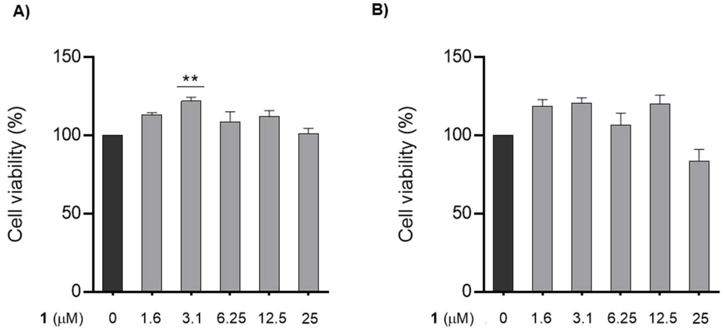 Nanomaterials 12 03561 g004 Nanomaterials 12 03561 g004