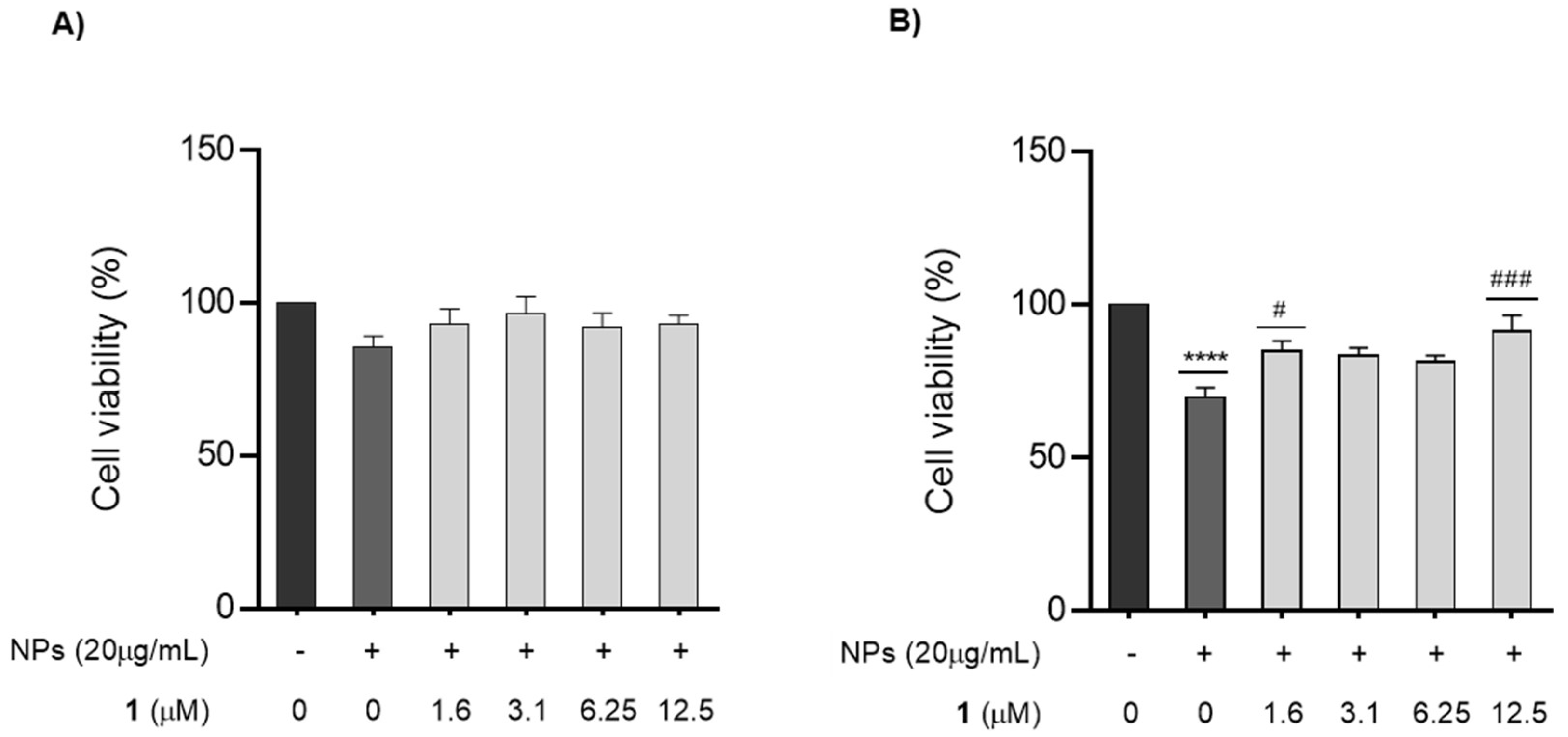 Nanomaterials 12 03561 g005 Nanomaterials 12 03561 g005