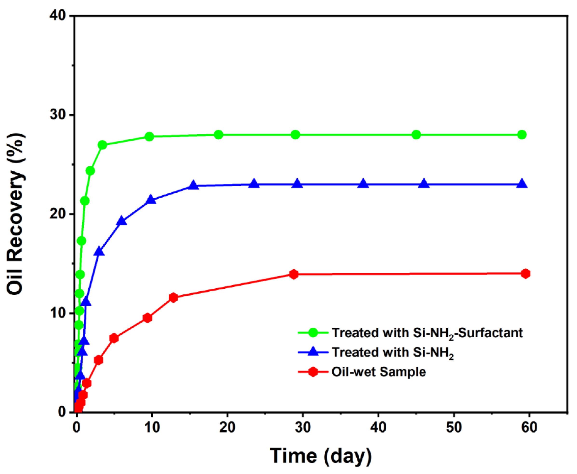 Nanomaterials 12 03563 g010