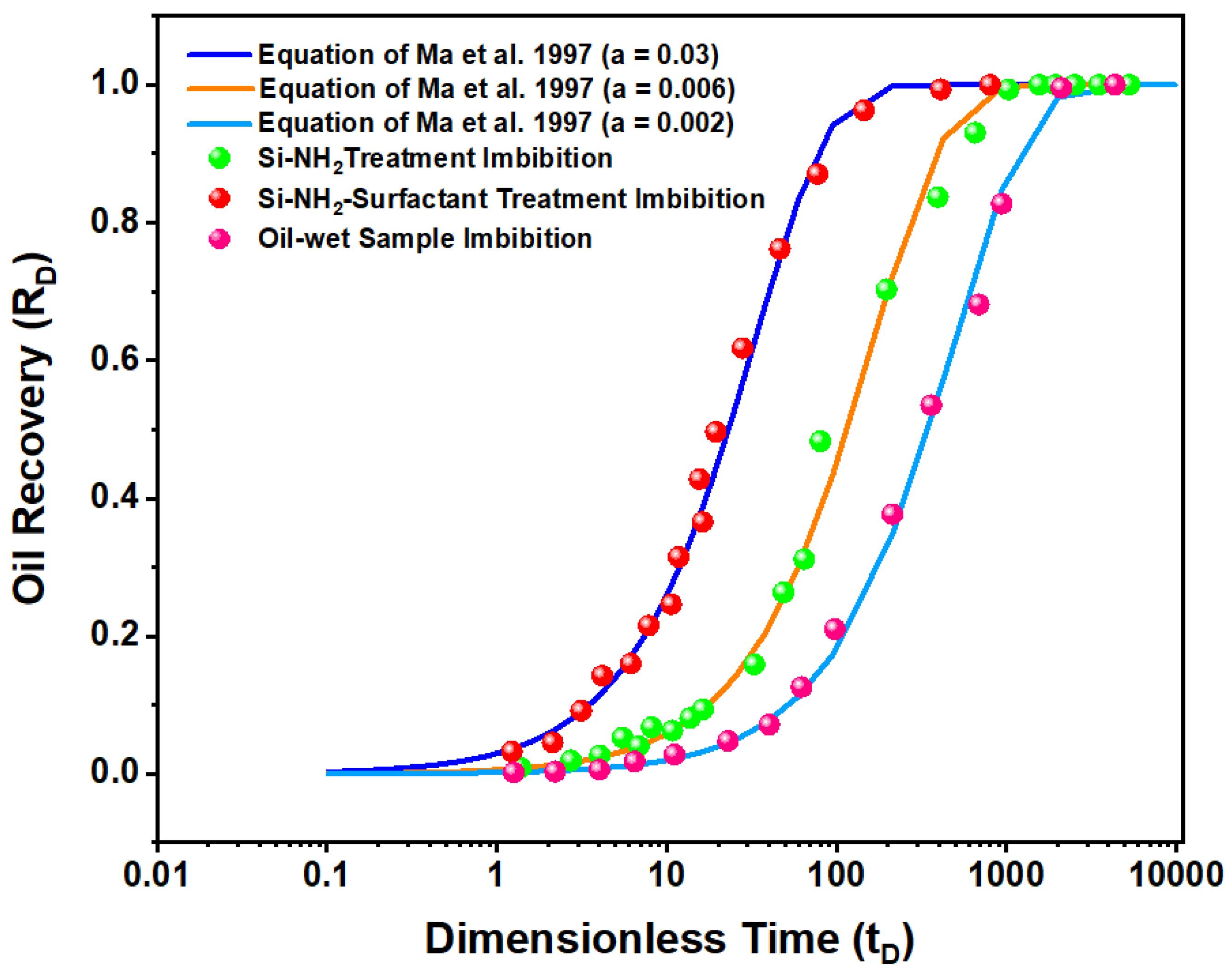 Nanomaterials 12 03563 g014