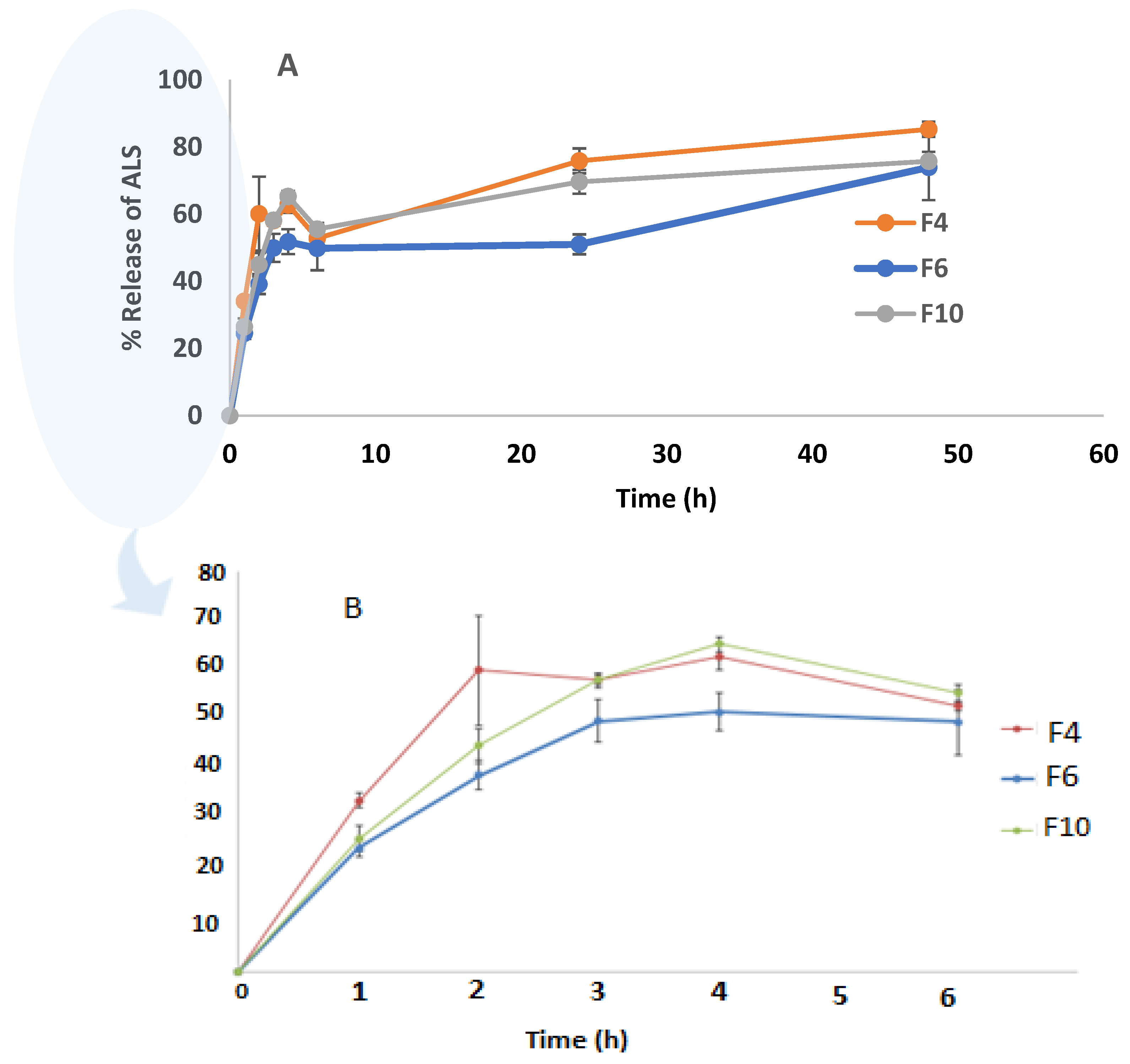 Nanomaterials 12 03570 g006