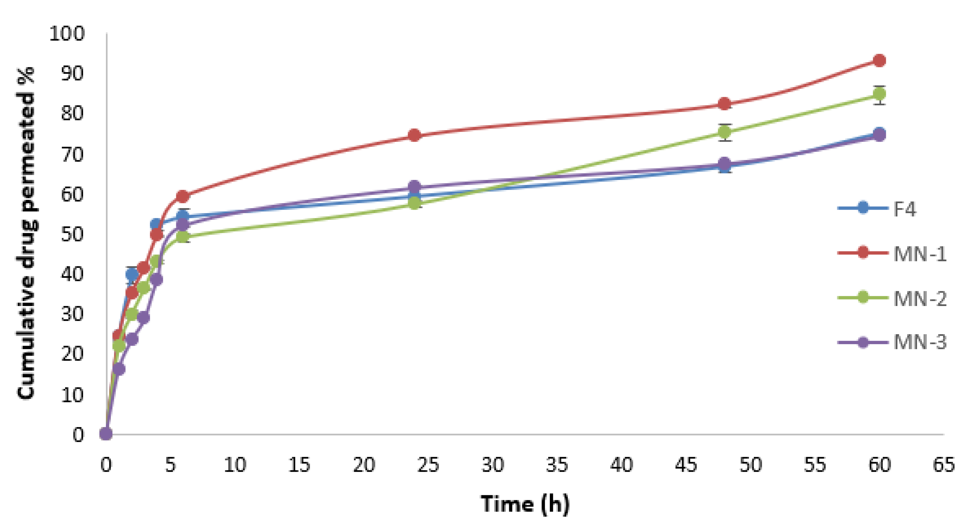 Nanomaterials 12 03570 g011