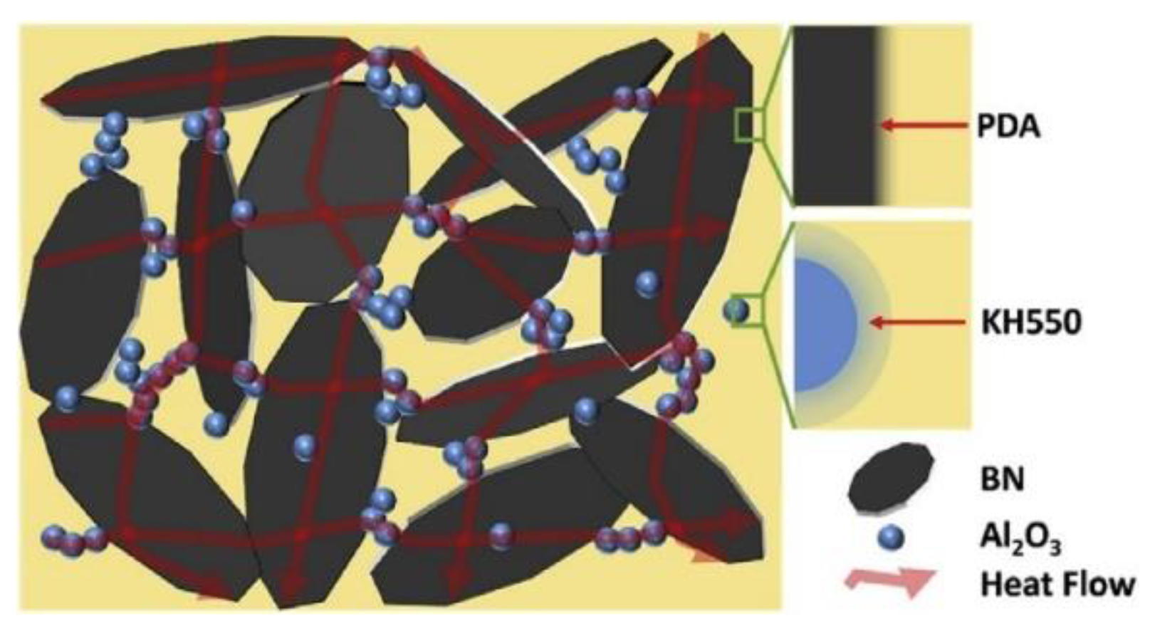 Nanomaterials 12 03574 g009