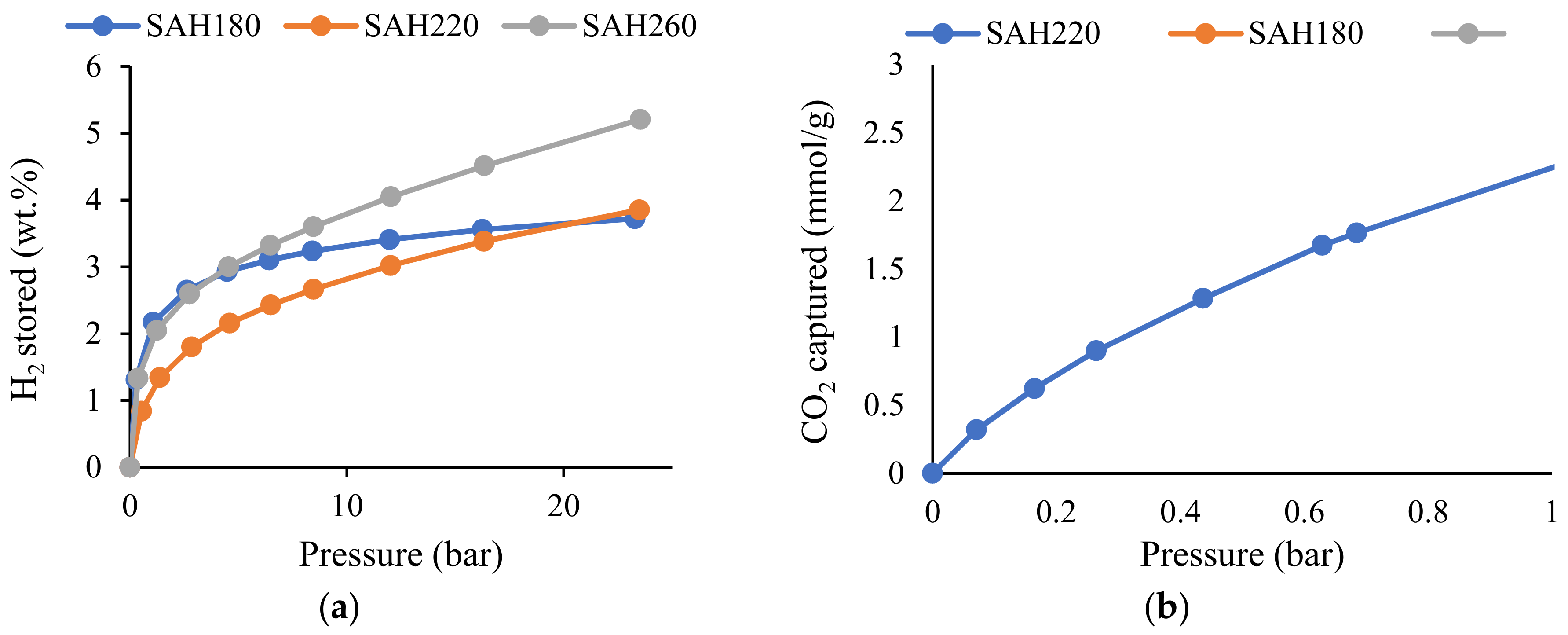 Nanomaterials 12 03575 g004
