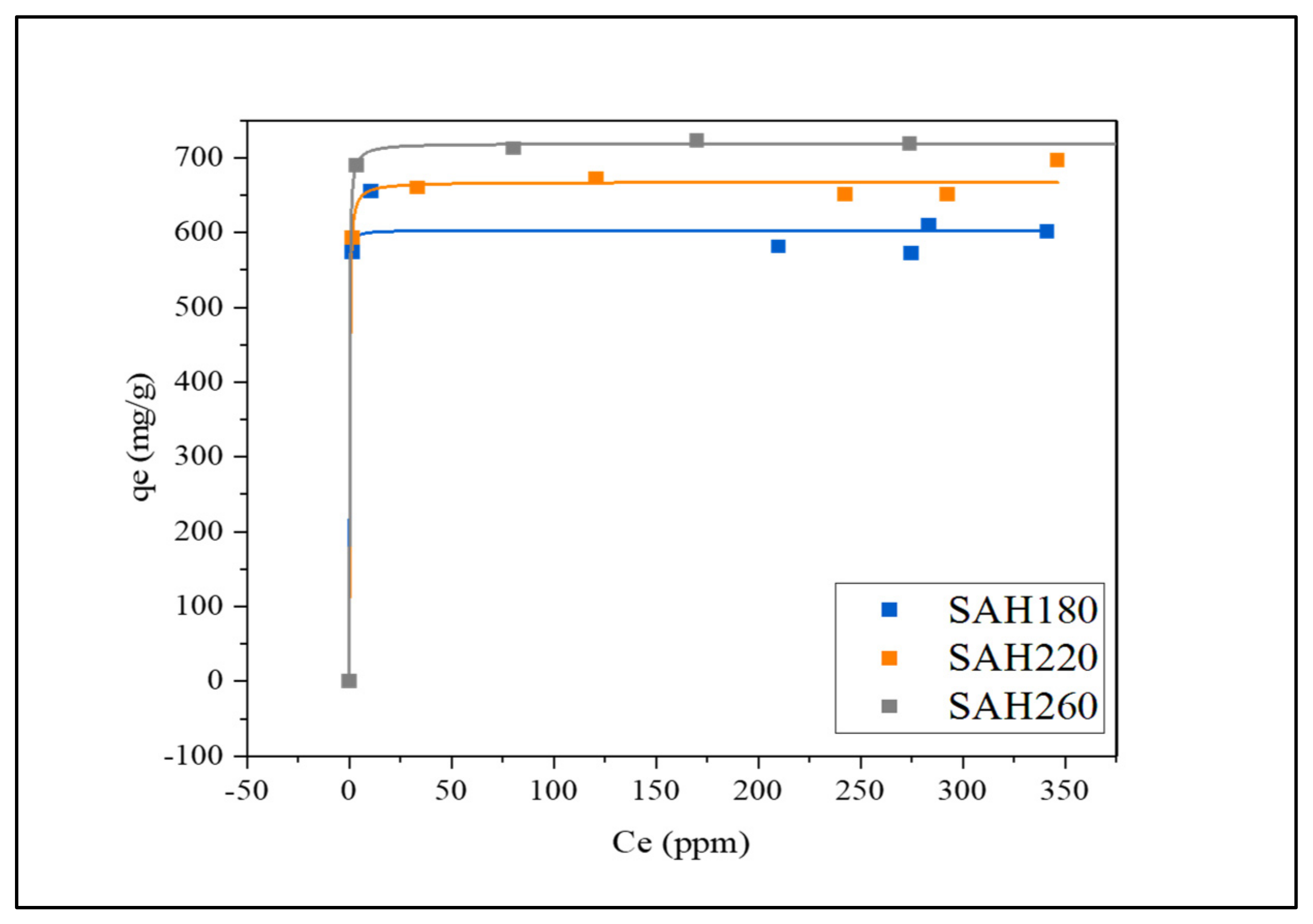 Nanomaterials 12 03575 g005