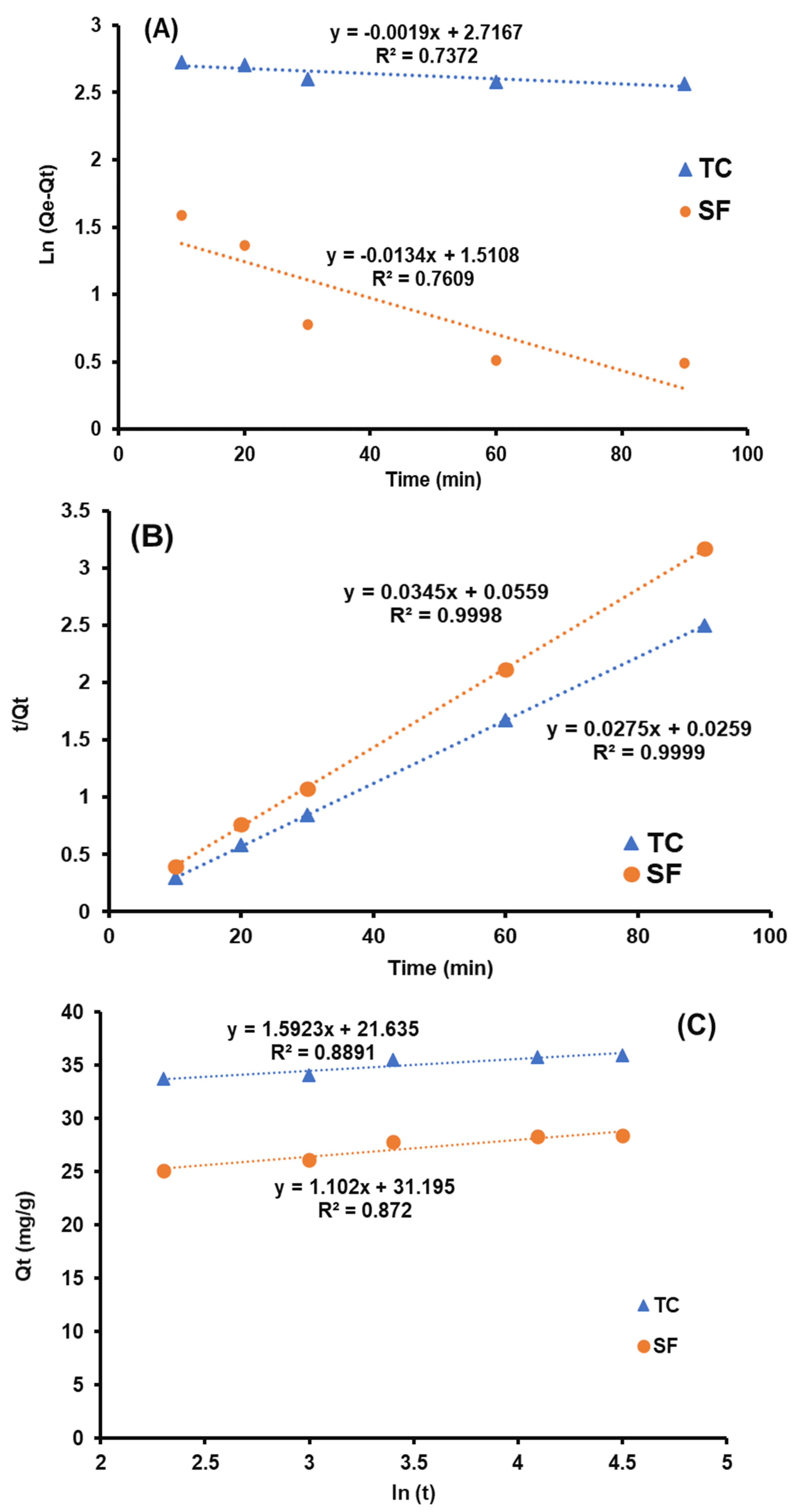 Nanomaterials 12 03576 g008 Nanomaterials 12 03576 g008