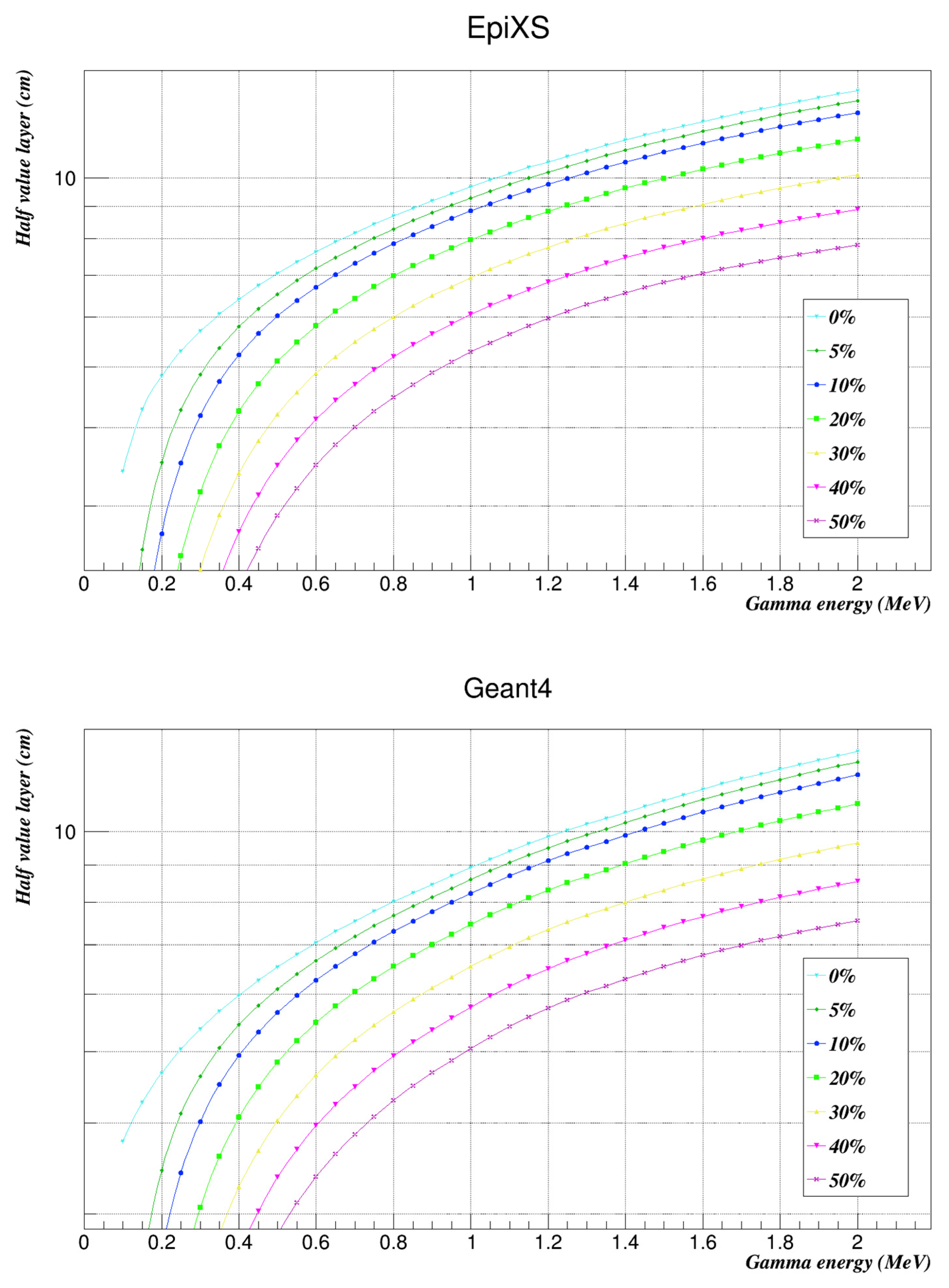 Nanomaterials 12 03577 g003 Nanomaterials 12 03577 g003