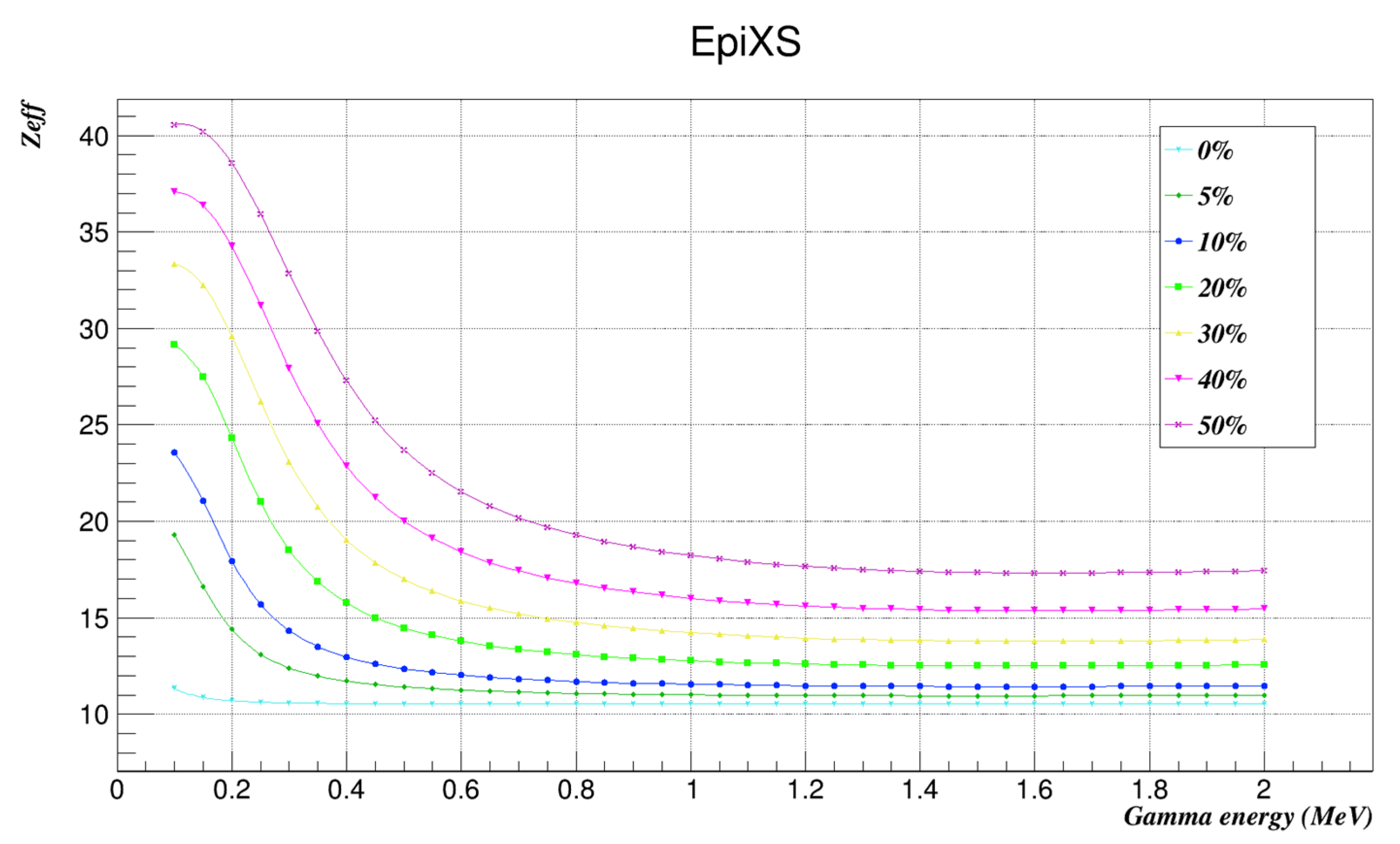 Nanomaterials 12 03577 g004 Nanomaterials 12 03577 g004