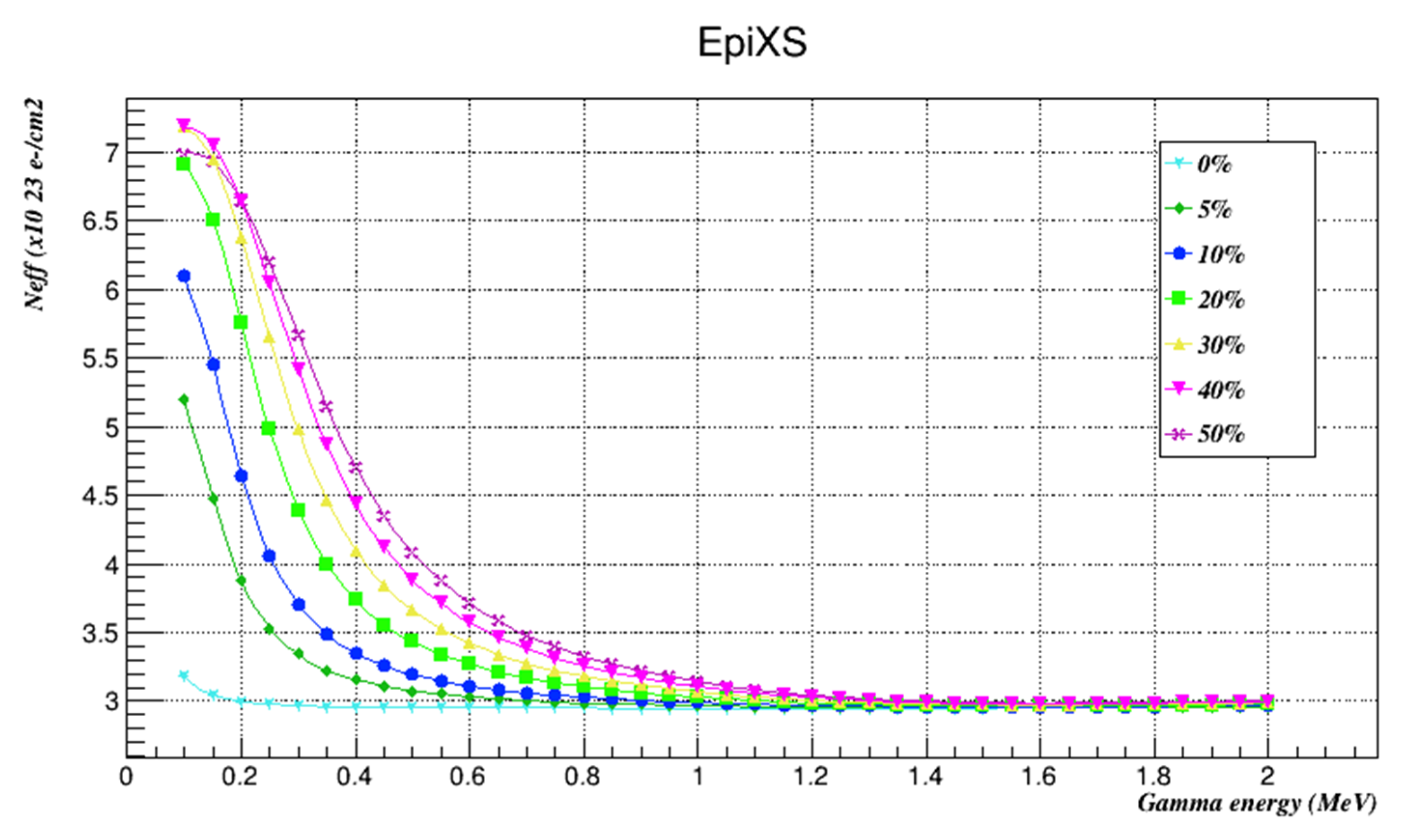 Nanomaterials 12 03577 g005 Nanomaterials 12 03577 g005