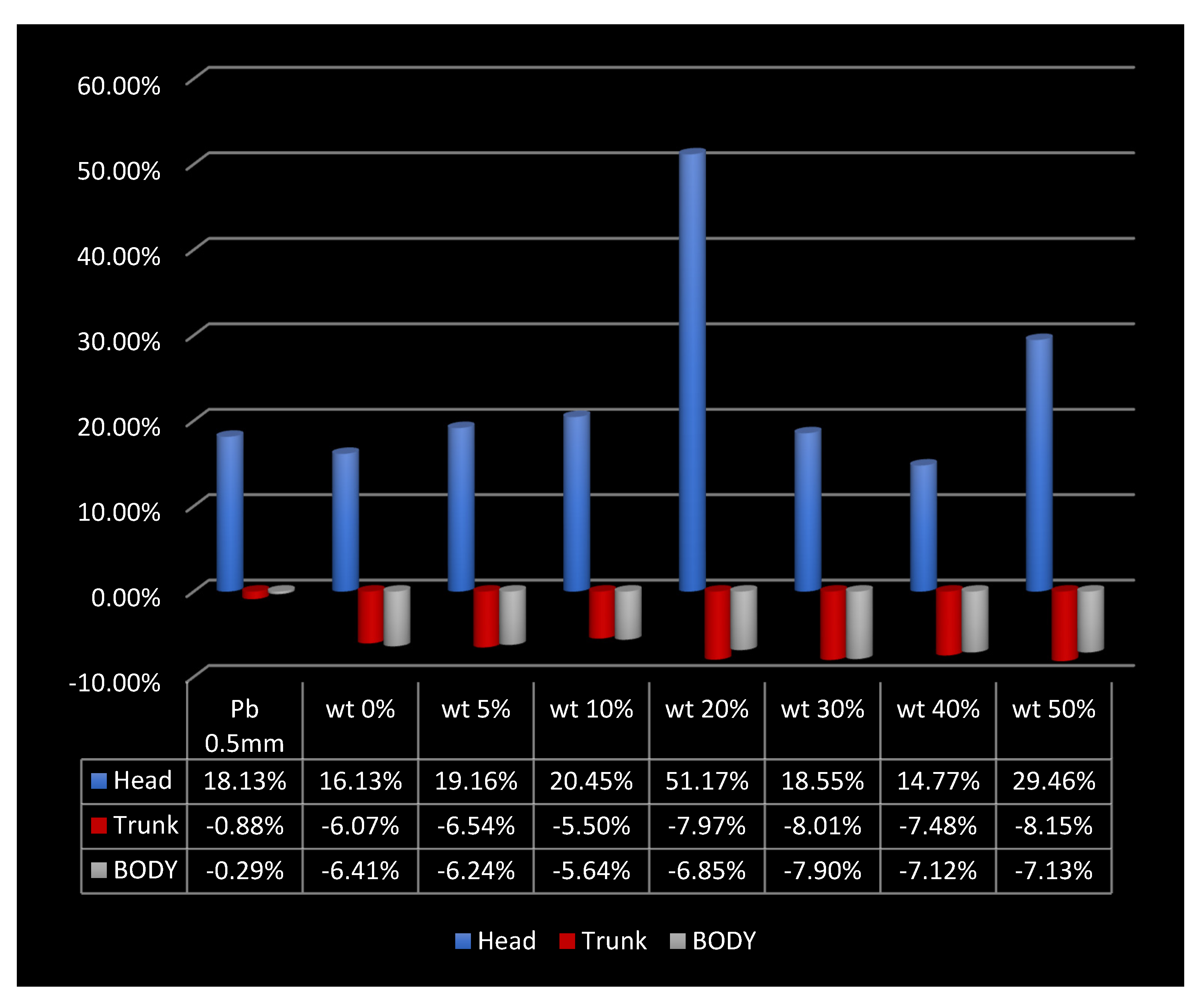 Nanomaterials 12 03577 g007 Nanomaterials 12 03577 g007