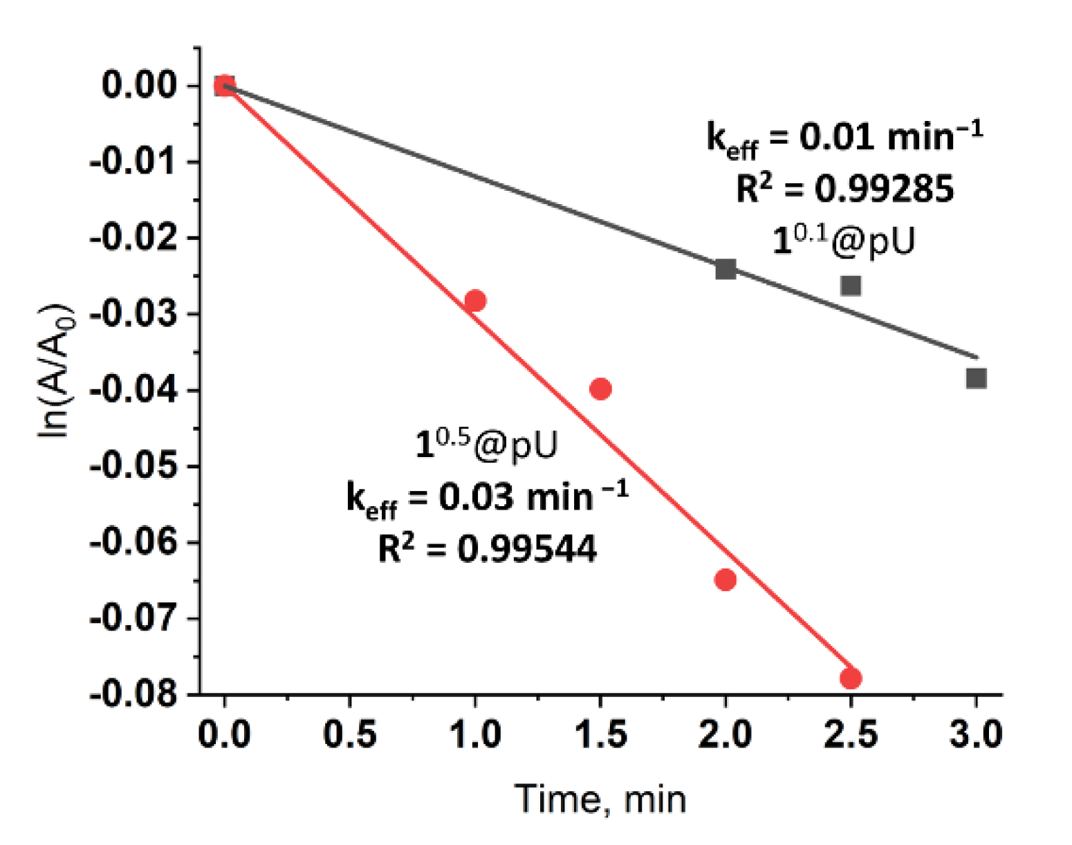 Nanomaterials 12 03580 g004 Nanomaterials 12 03580 g004