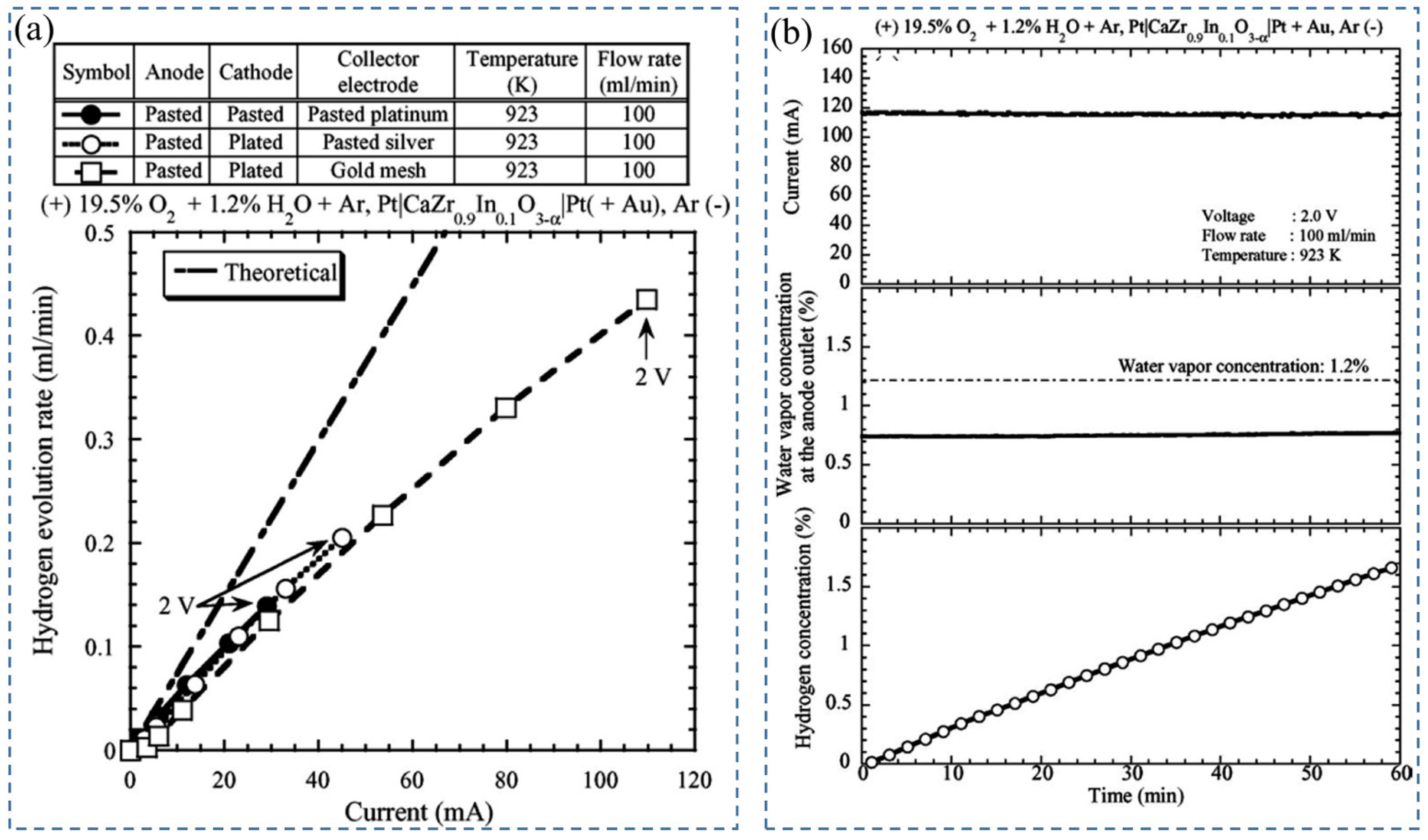 Nanomaterials 12 03581 g004 Nanomaterials 12 03581 g004
