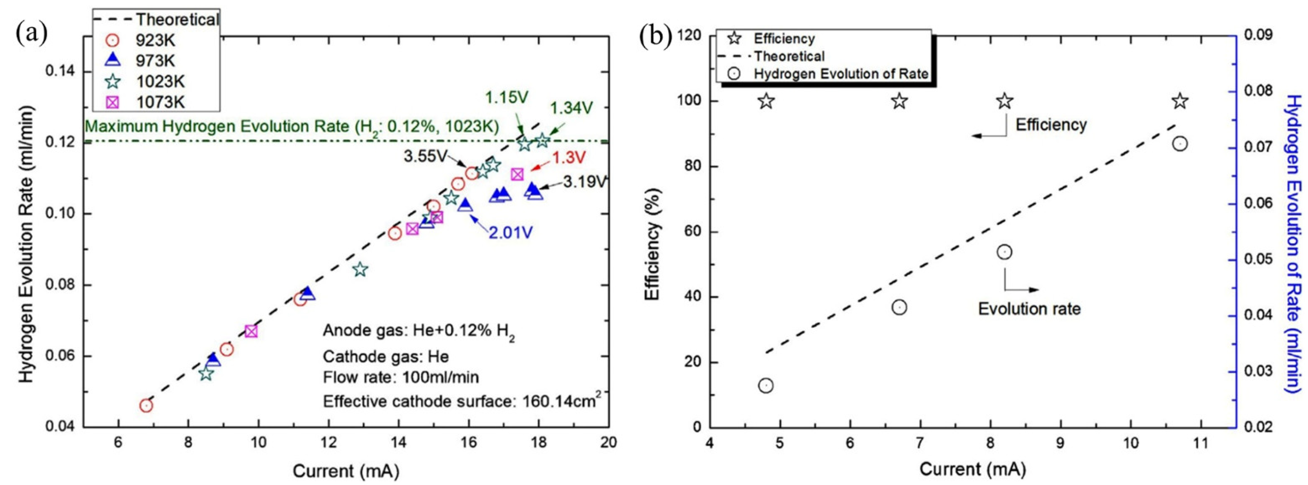 Nanomaterials 12 03581 g008 Nanomaterials 12 03581 g008