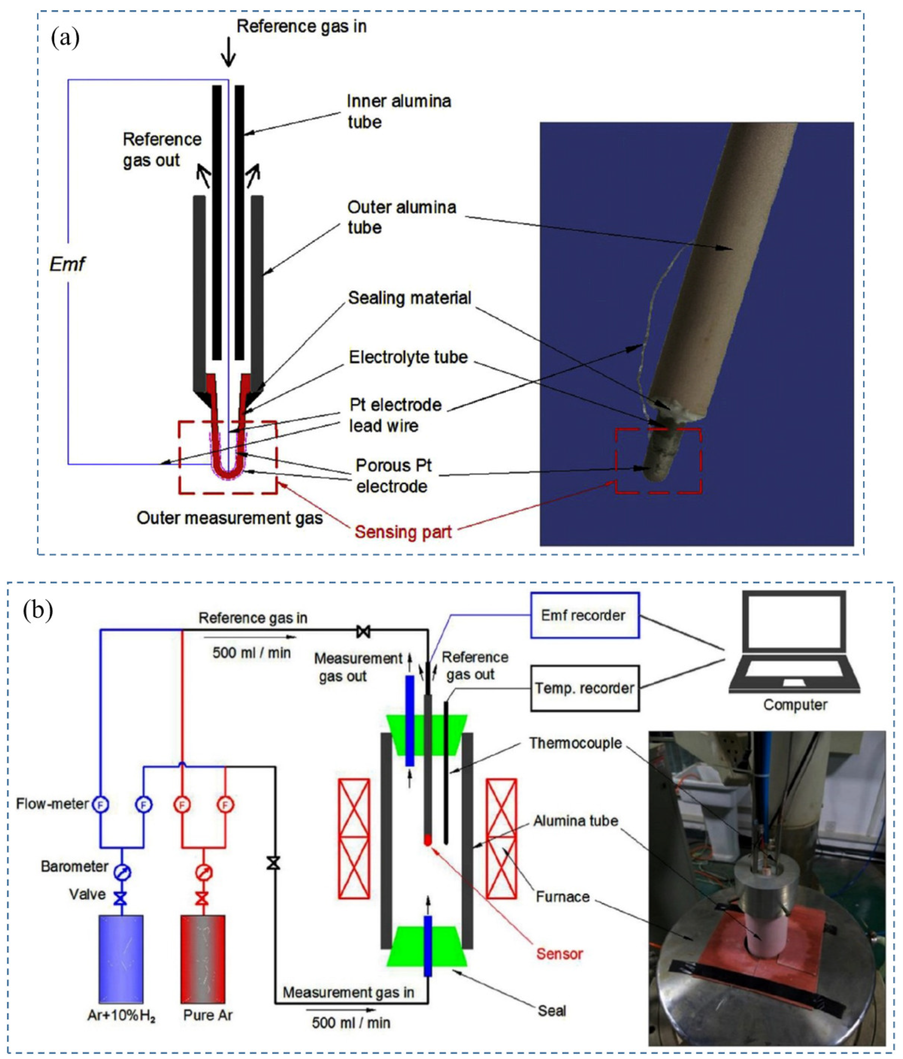 Nanomaterials 12 03581 g009 Nanomaterials 12 03581 g009