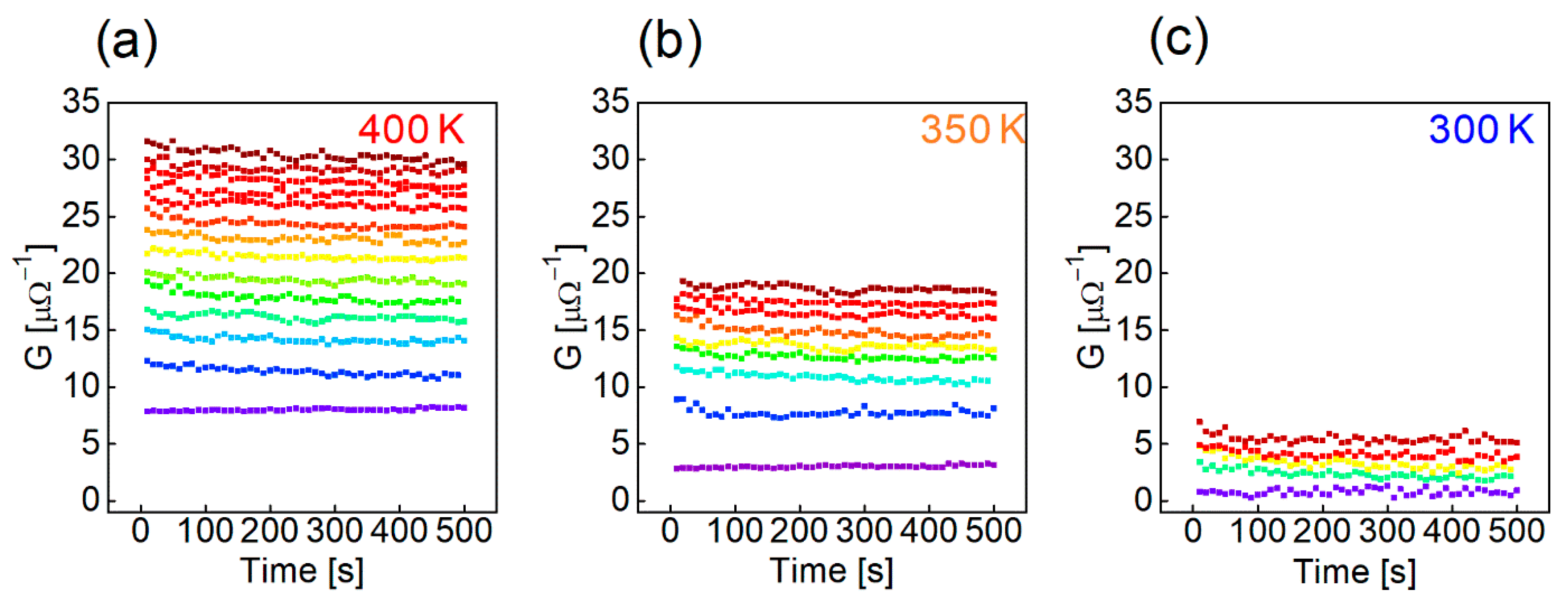 Nanomaterials 12 03582 g006