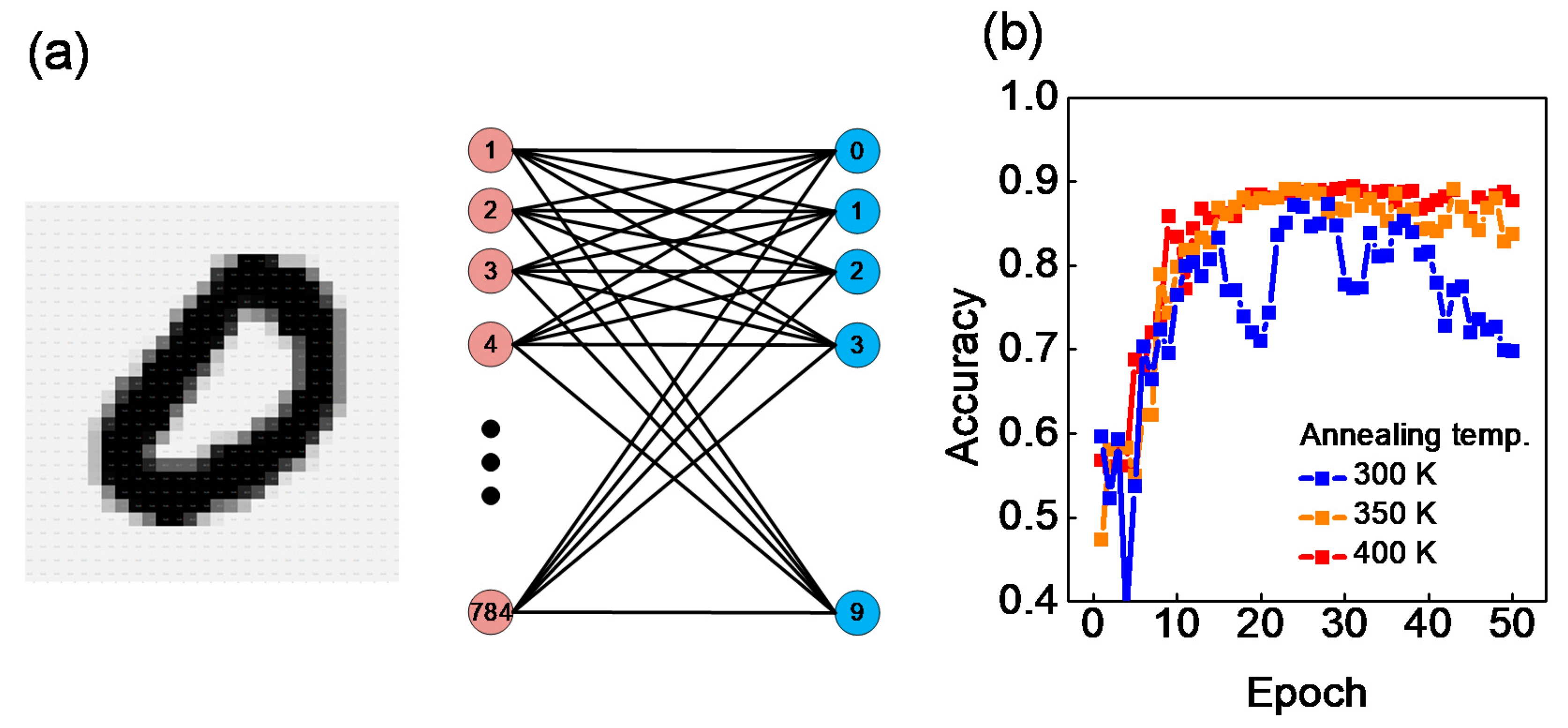 Nanomaterials 12 03582 g008