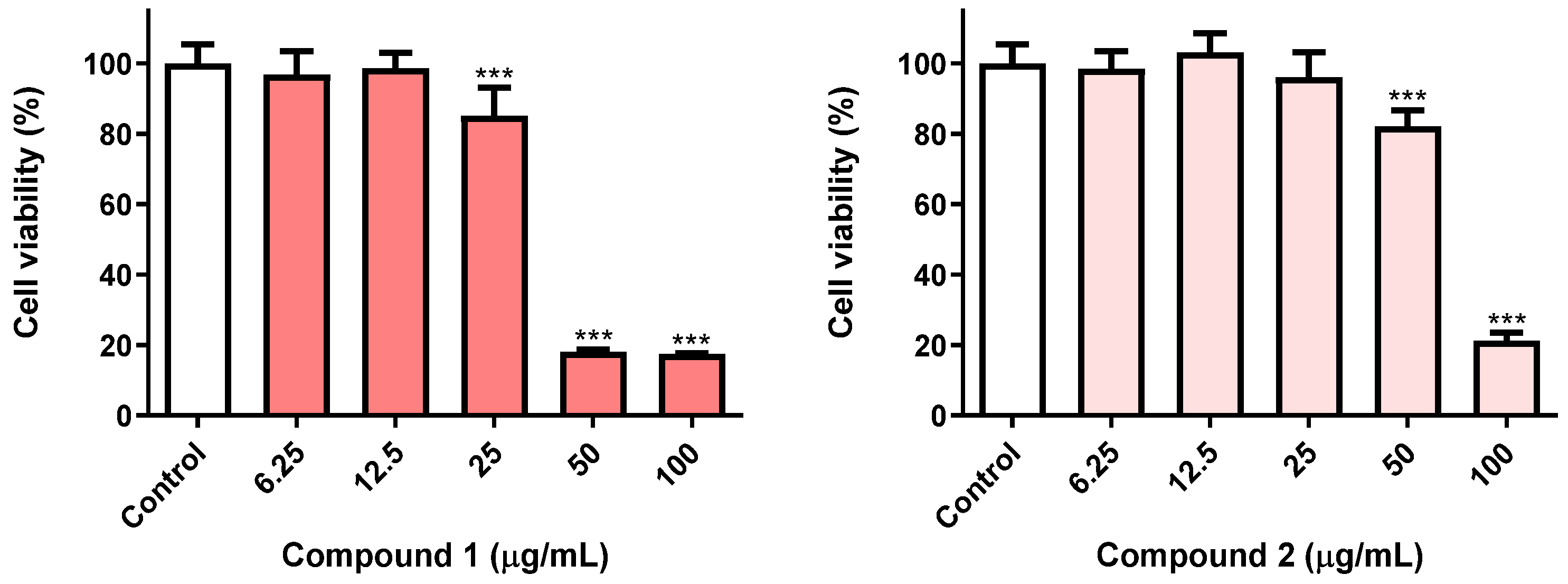 Nanomaterials 12 03583 g003 Nanomaterials 12 03583 g003