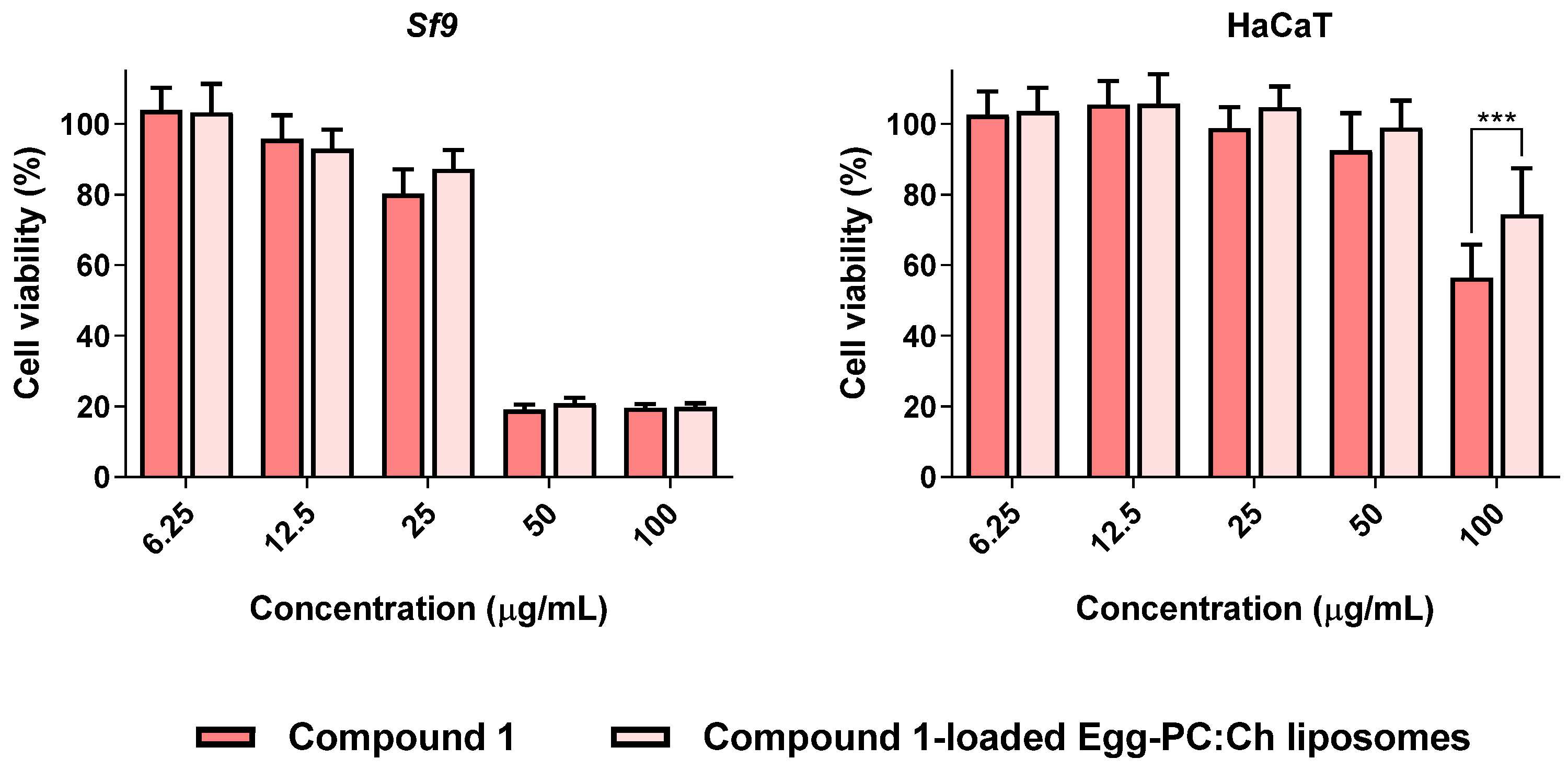 Nanomaterials 12 03583 g008 Nanomaterials 12 03583 g008