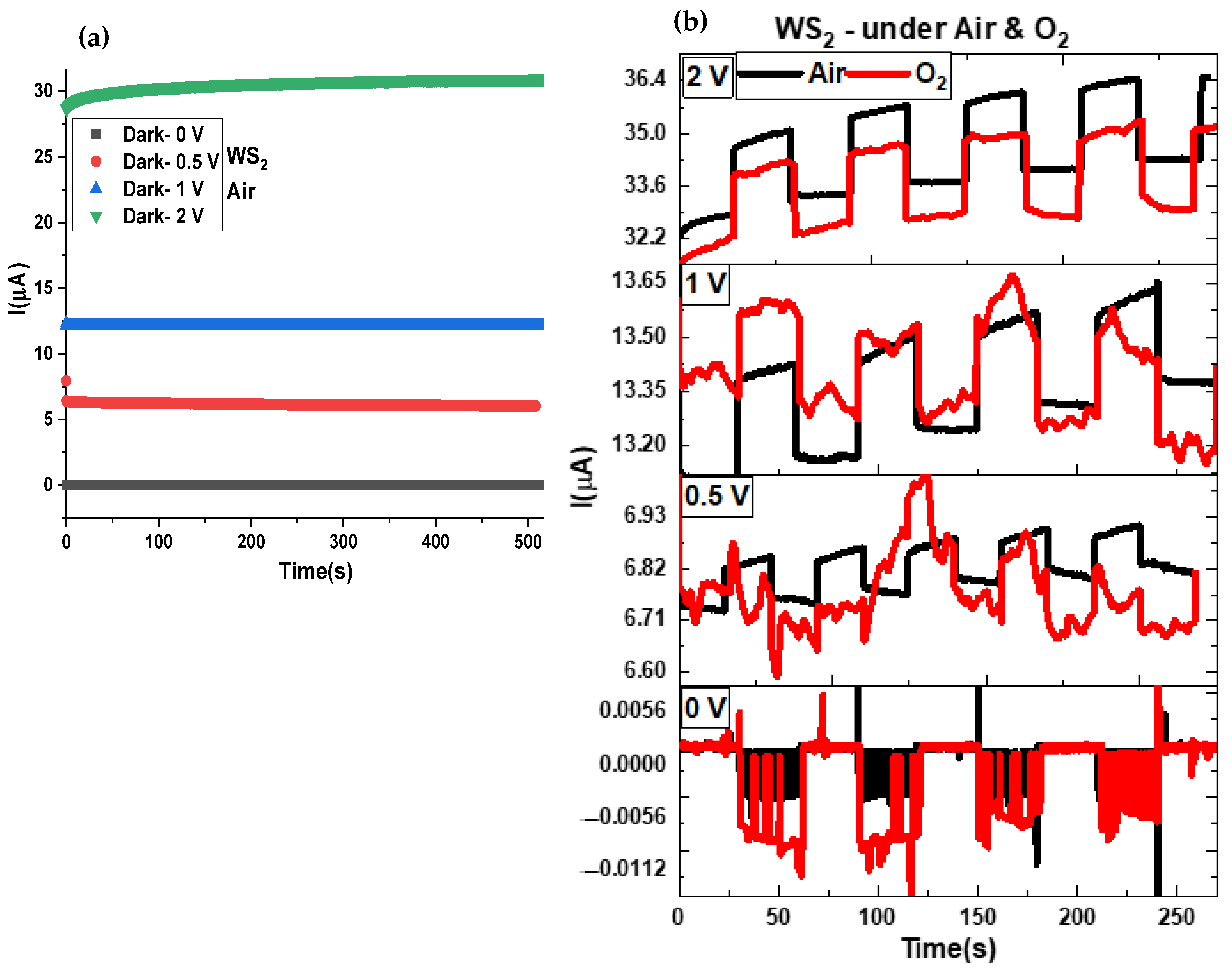 Nanomaterials 12 03585 g012 Nanomaterials 12 03585 g012