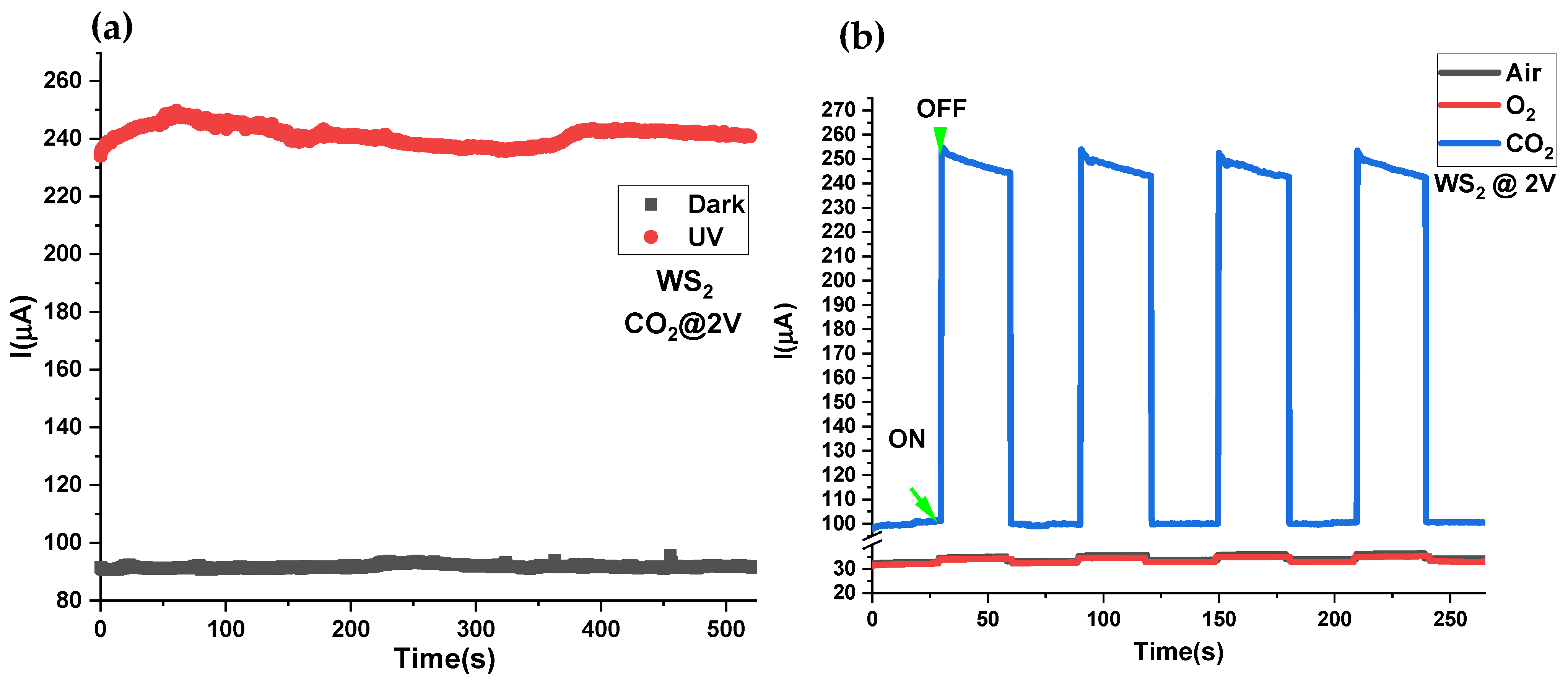 Nanomaterials 12 03585 g013 Nanomaterials 12 03585 g013