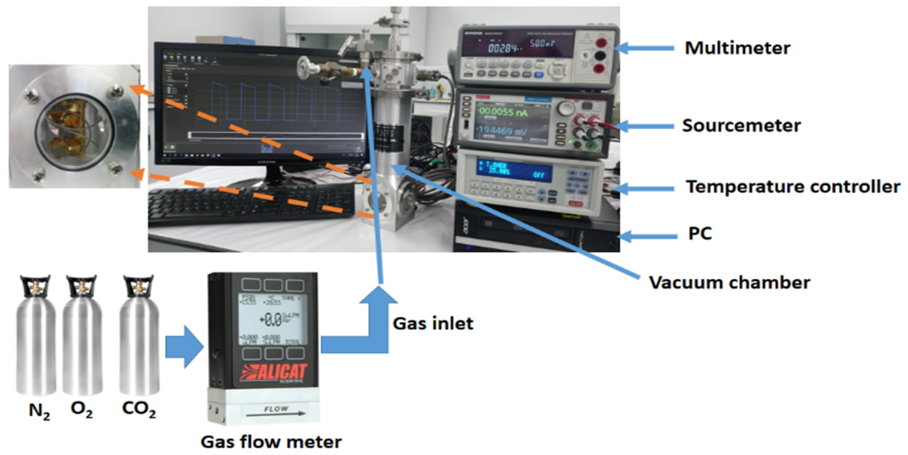 Nanomaterials 12 03585 sch001 Nanomaterials 12 03585 sch001